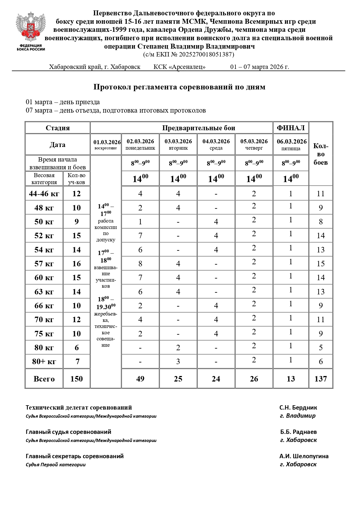 01_03_26_–_07_03_26_–_Регламент_Первенство_ДФО_по_боксу_среди_юношей_page-0001 (1)