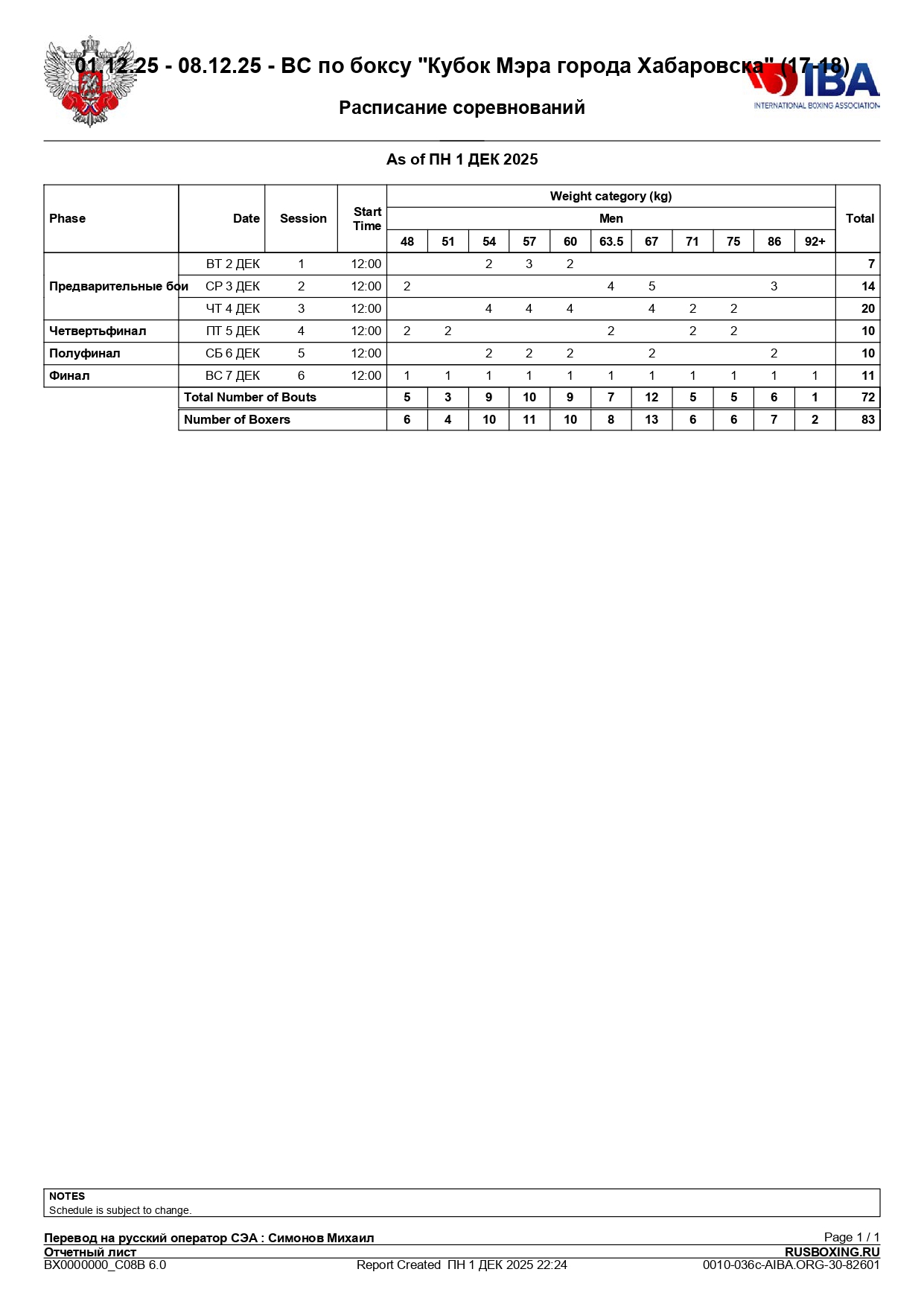 01_12_25_–_08_12_25_–_РЕГЛАМЕНТ_ВС_по_боксу_«Кубок_Мэра_города_Хабаровска»_page-0002