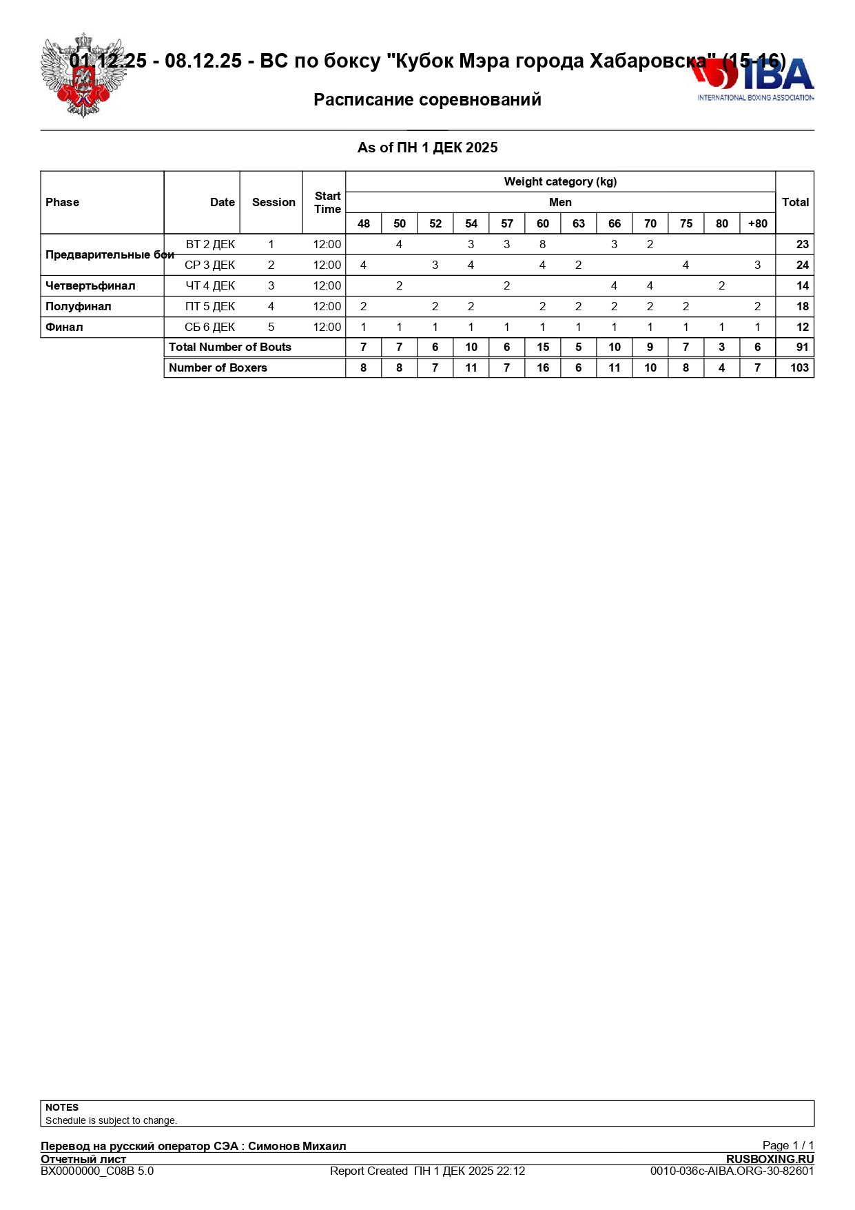 01_12_25_–_08_12_25_–_РЕГЛАМЕНТ_ВС_по_боксу_«Кубок_Мэра_города_Хабаровска»_page-0001