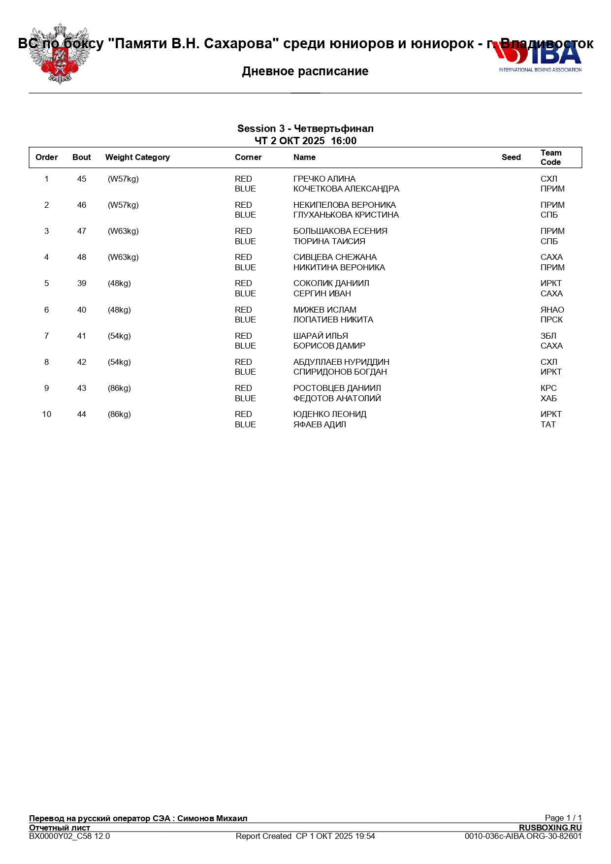 02.10.25 – СОСТАВ ПАР - ВС по боксу «Памяти В. Н. Сахарова» среди юниоров и юниорок 17-18 лет – г. Вла_page-0001