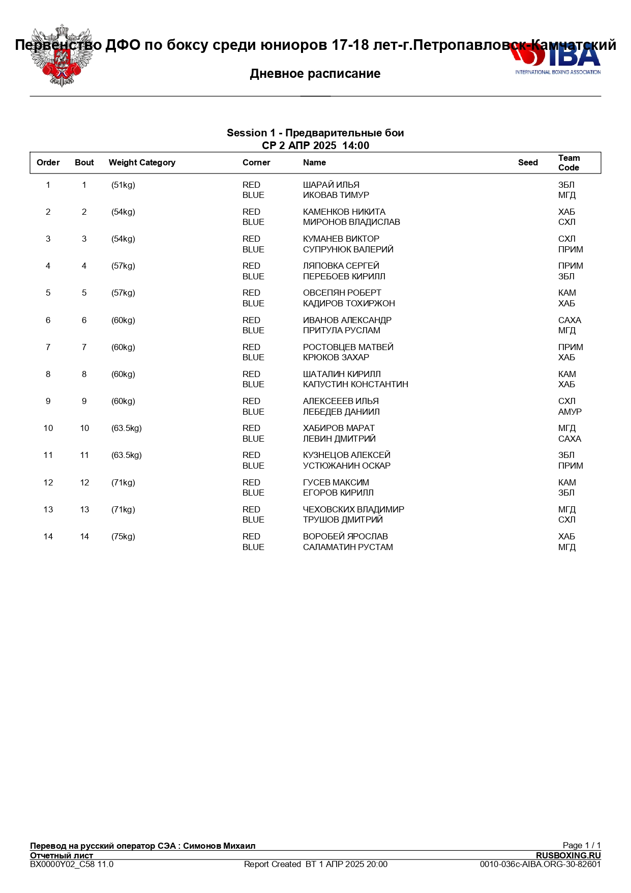 02_04_25__Sostav_par__Pervenstvo_DFO_po_boxu_sredi_yuniorov_17-18_let__g_Petropavlovsk-Kamchatskiy_-_Den_1_page-0001