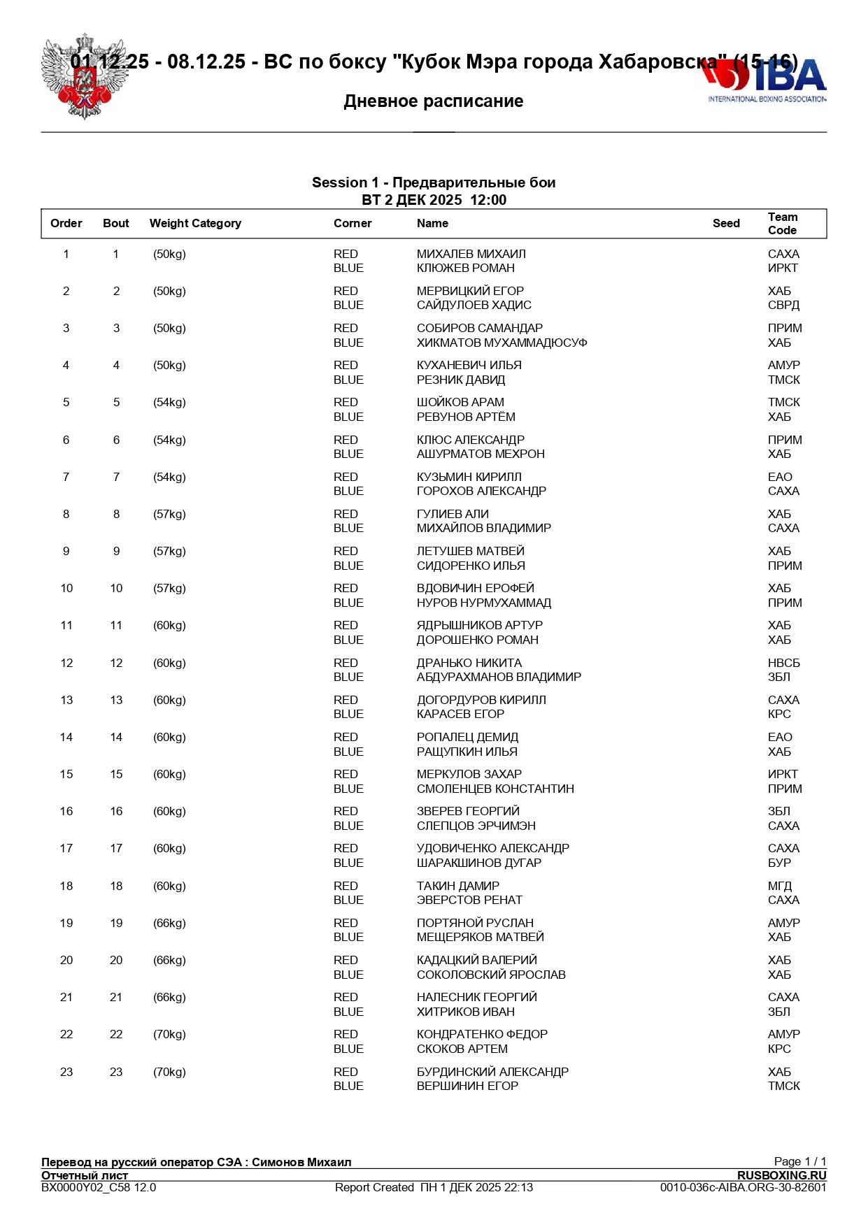 02_12_25_СОСТАВ_ПАР_ВС_по_боксу_«Кубок_Мэра_города_Хабаровска»_–_page-0001