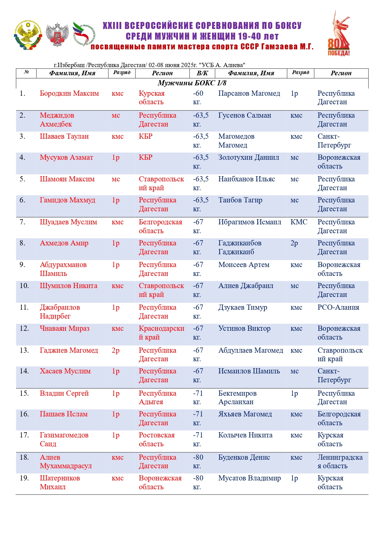 03.06.2025г._page-0001