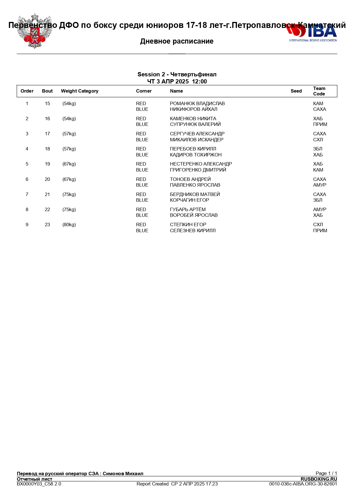 03_04_25__Sostav_par__Pervenstvo_DFO_po_boxu_sredi_yuniorov_17-18_let__g_Petropavlovsk-Kamchatskiy_-_Den_2_page-0001