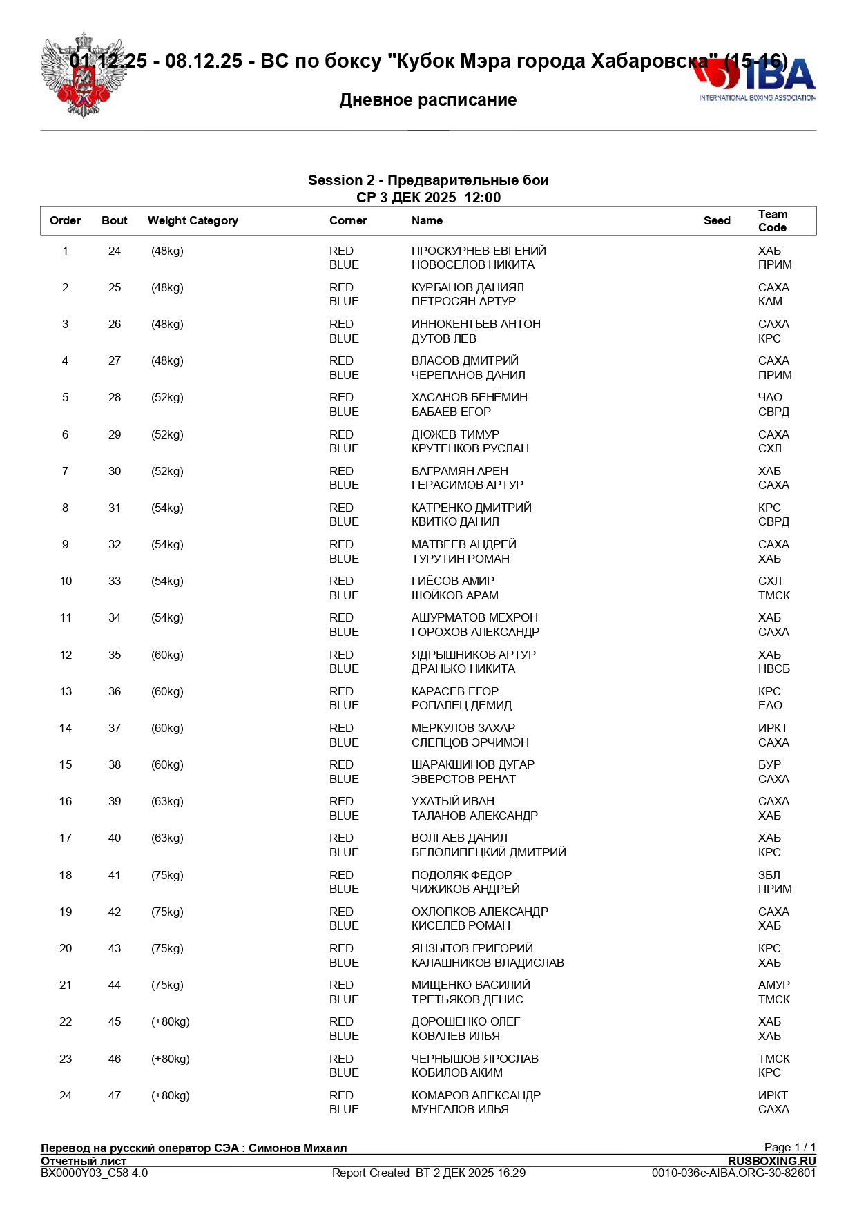 03_12_25_СОСТАВ_ПАР_ВС_по_боксу_«Кубок_Мэра_города_Хабаровска»_–_page-0001