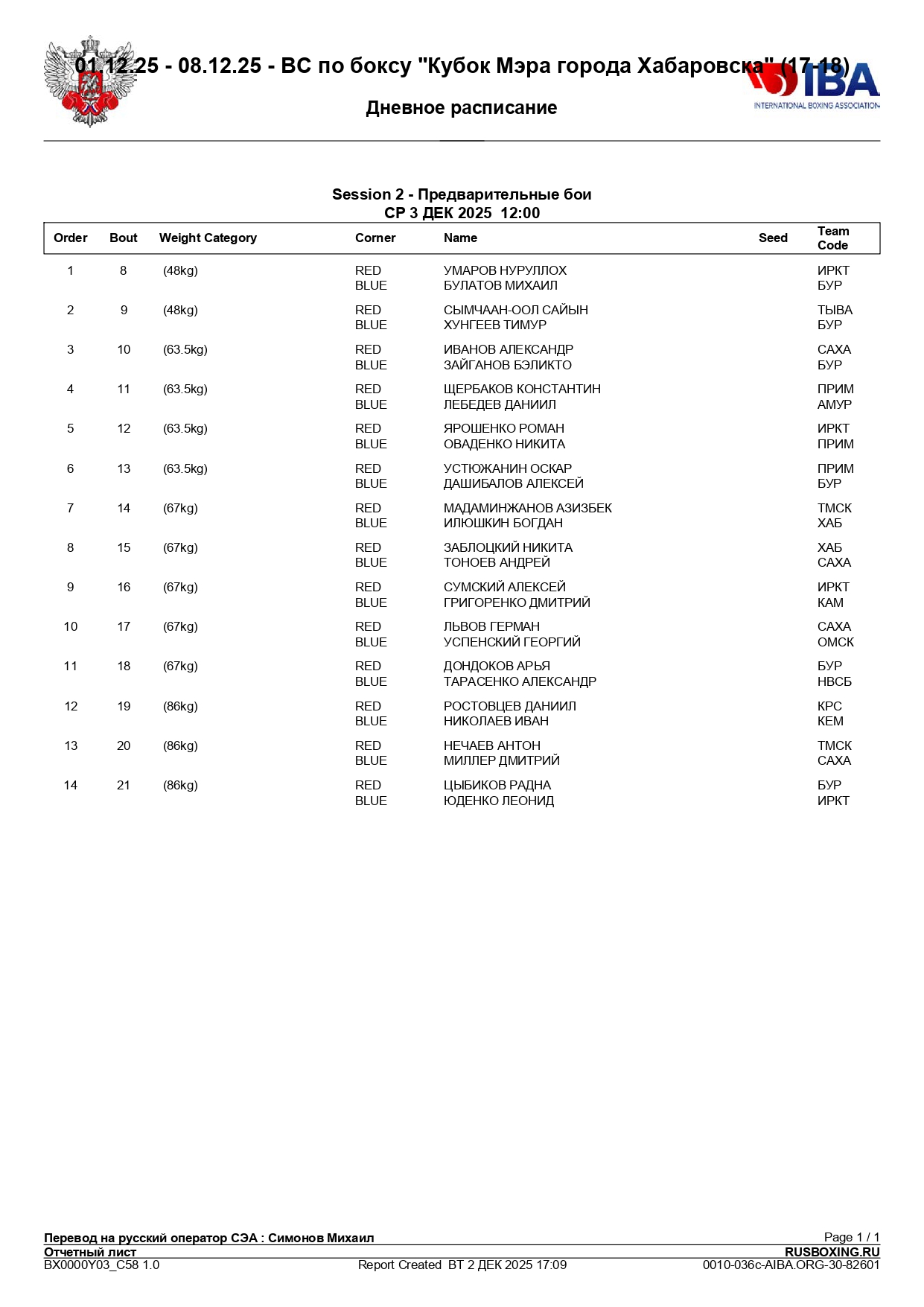 03_12_25_СОСТАВ_ПАР_ВС_по_боксу_«Кубок_Мэра_города_Хабаровска»_–_page-0002