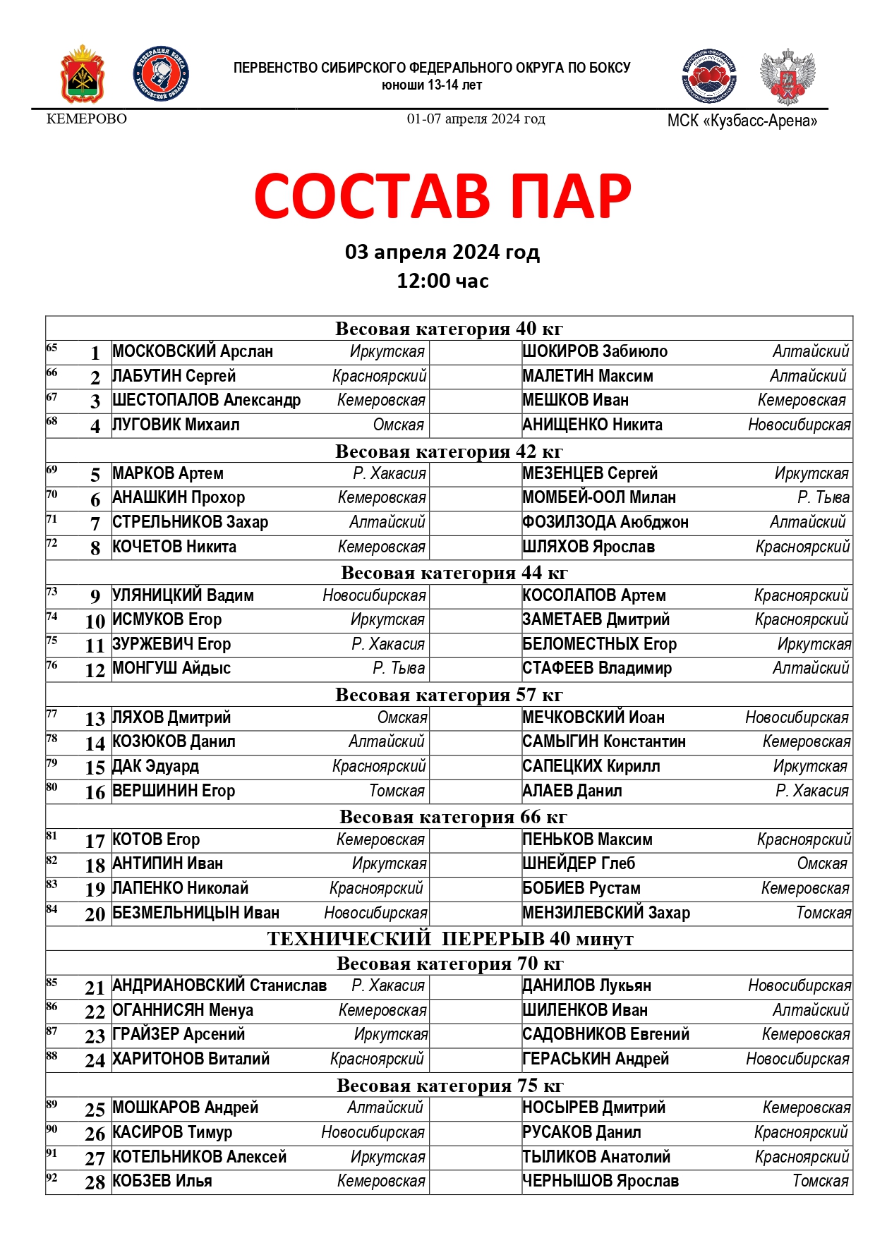 03 СОСТАВ ПАР_page-0001