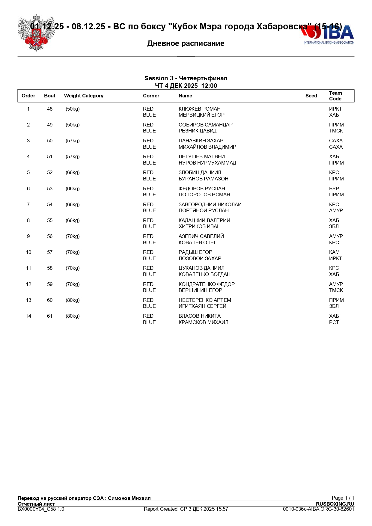 04_12_25_СОСТАВ_ПАР_ВС_по_боксу_«Кубок_Мэра_города_Хабаровска»_–_page-0001