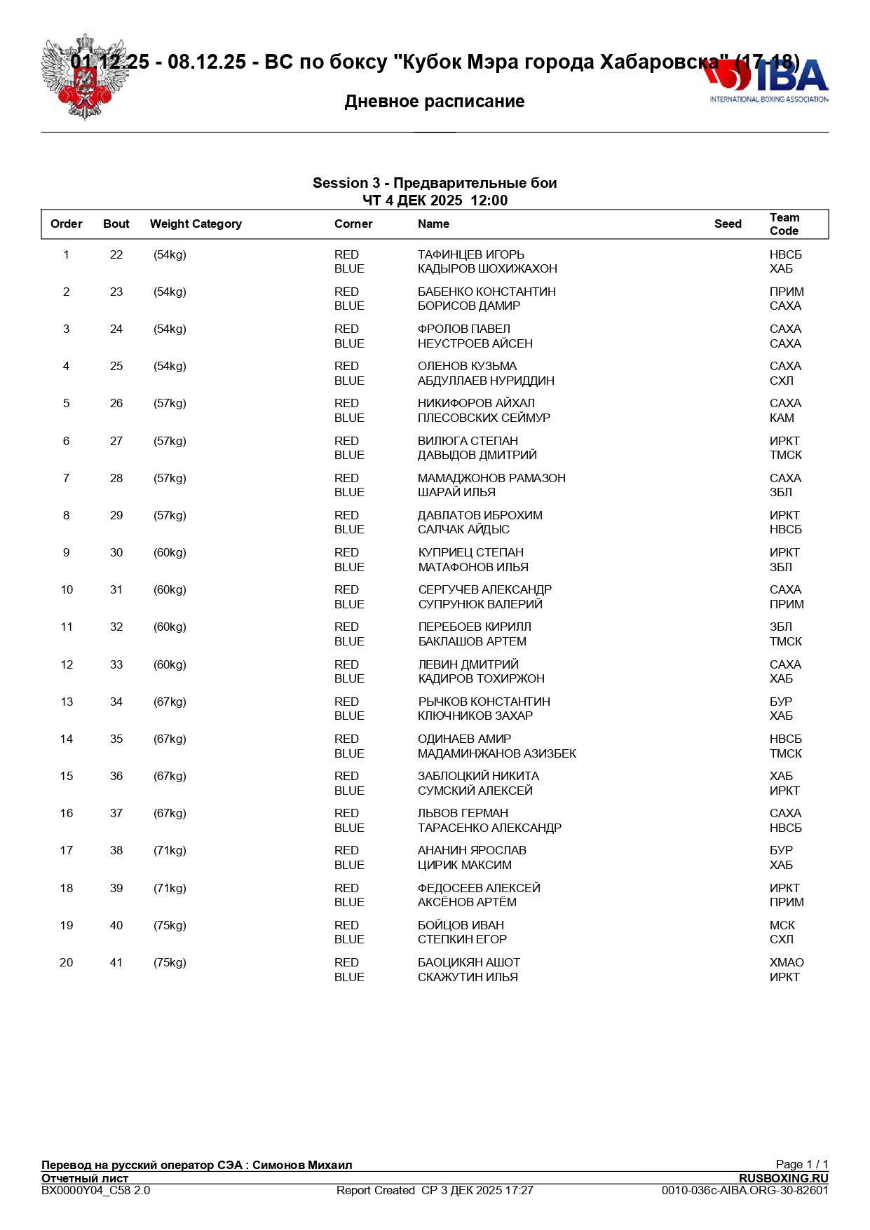 04_12_25_СОСТАВ_ПАР_ВС_по_боксу_«Кубок_Мэра_города_Хабаровска»_–_page-0002