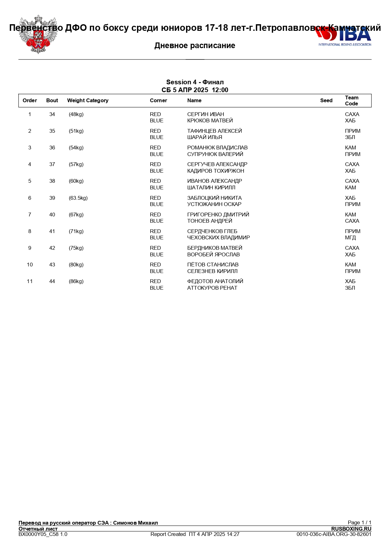 05.04.25  – Состав пар – Первенство ДФО по боксу среди юниоров 17-18 лет – г. Петропавловск-Камчатский_page-0001