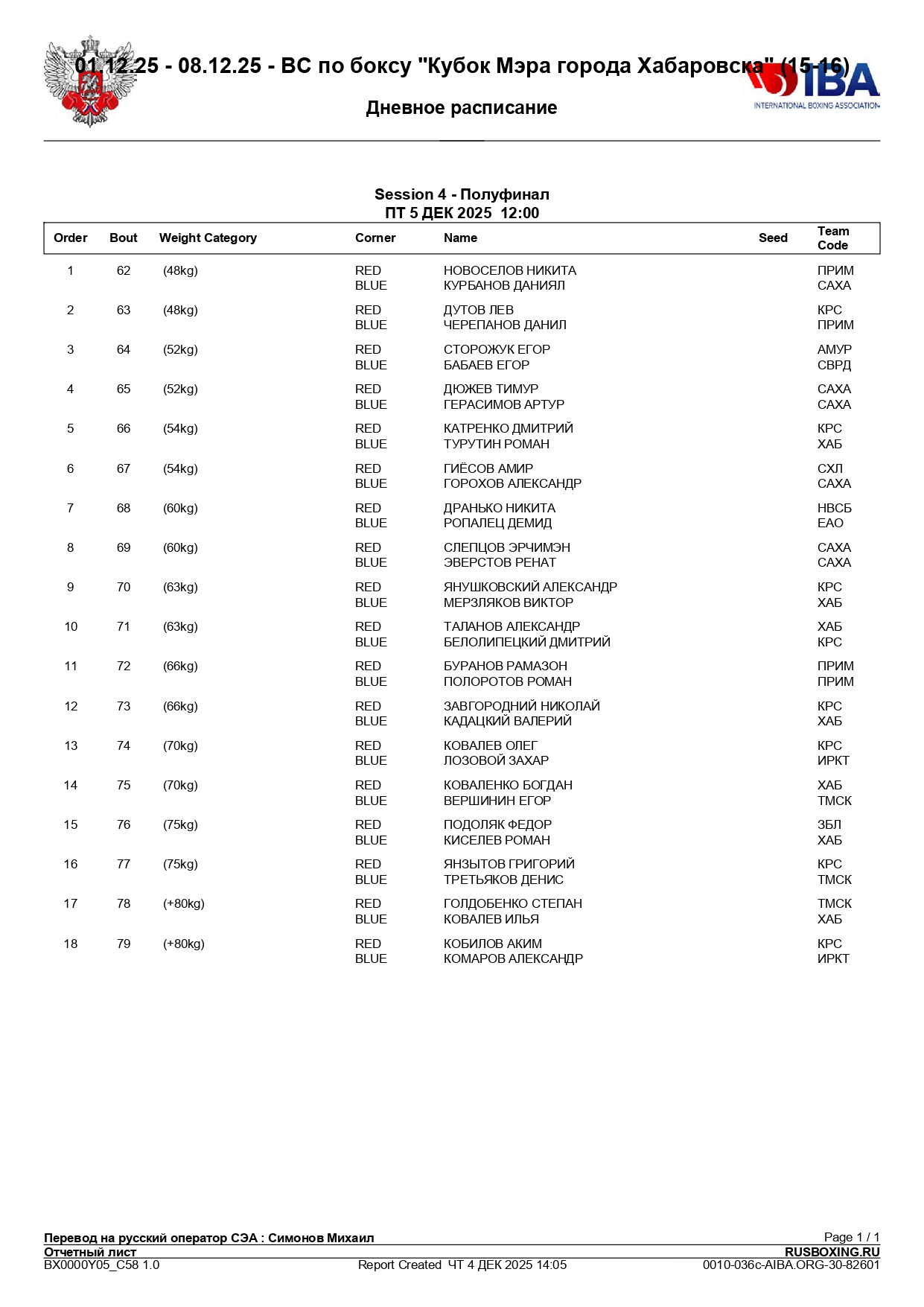 05_12_25_СОСТАВ_ПАР_ВС_по_боксу_«Кубок_Мэра_города_Хабаровска»_–_page-0001