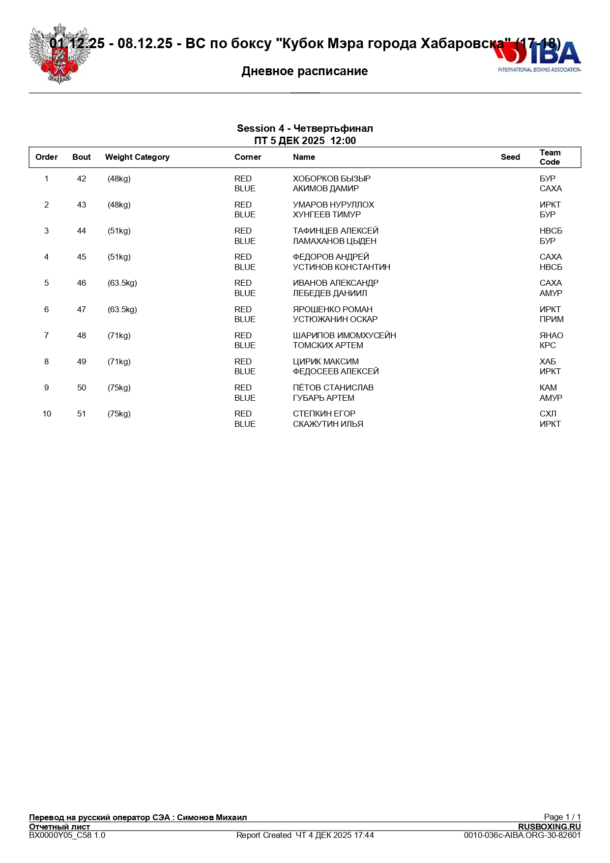 05_12_25_СОСТАВ_ПАР_ВС_по_боксу_«Кубок_Мэра_города_Хабаровска»_–_page-0002