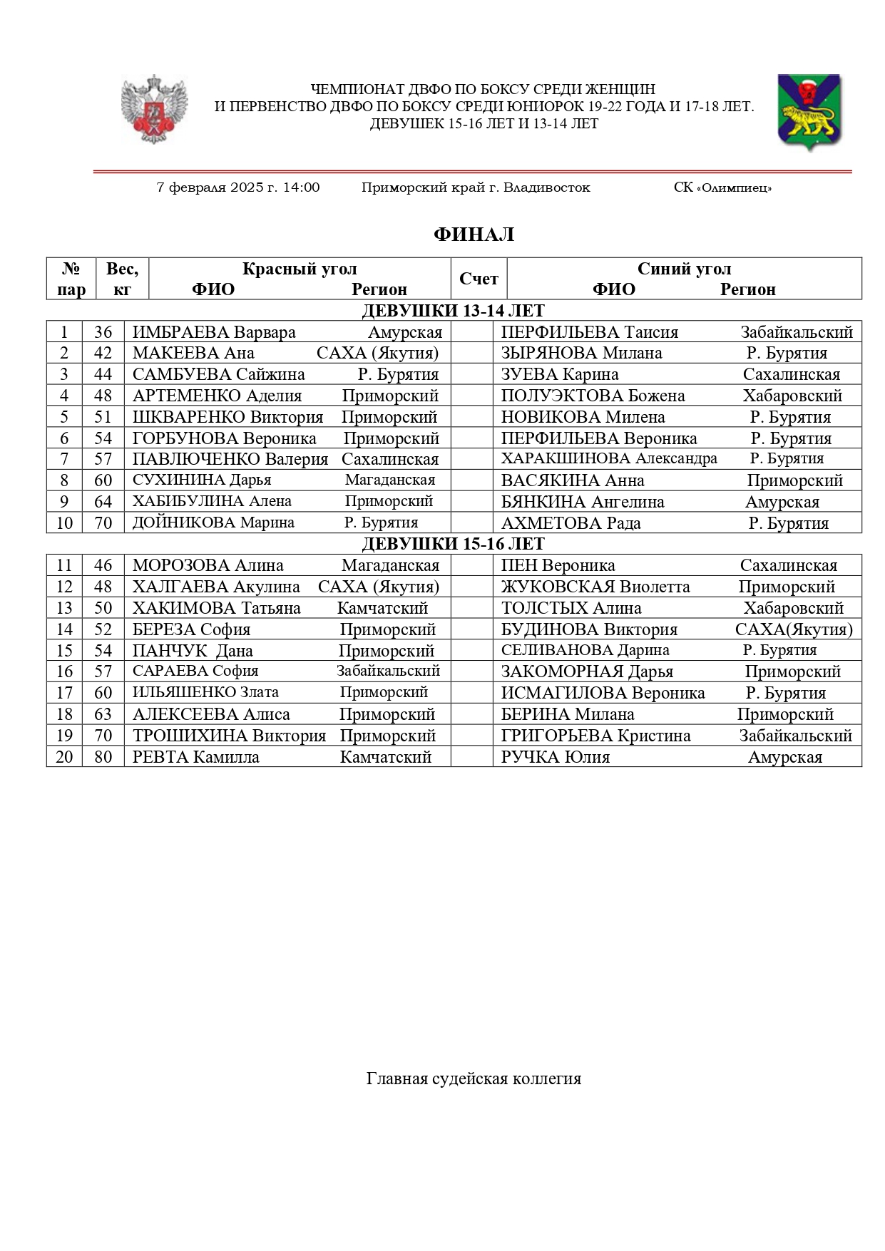 07.02.25 – Состав пар - Чемпионат ДФО среди женщин и Первенство ДФО по боксу среди девушек 13-14 и 15-_page-0001
