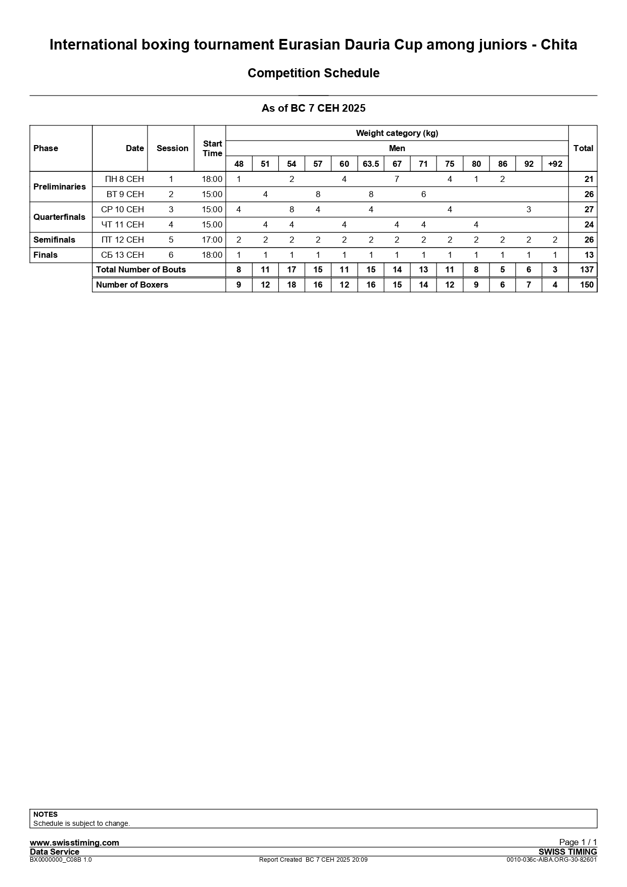 07.09.25 - 14.09.25 - International boxing tournament Eurasian Dauria Cup among juniors - Chita - Comp_page-0001