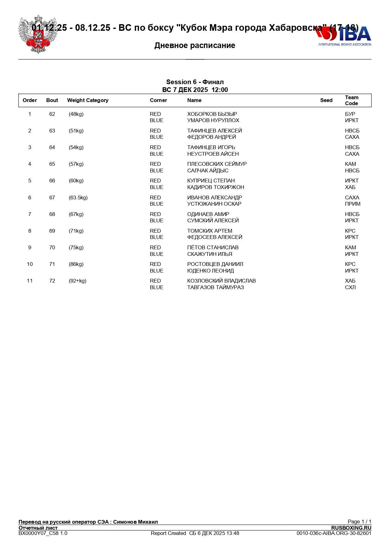 07_12_25_СОСТАВ_ПАР_ВС_по_боксу_«Кубок_Мэра_города_Хабаровска»_– (1)_page-0001
