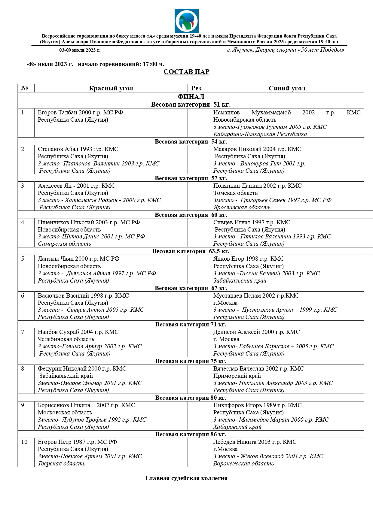 08.07.23 - ВС ПО БОКСУ СРЕДИ МУЖЧИН 19-40 ЛЕТ ПАМЯТИ А.И. ФЕДОТОВА Г. ЯКУТСК - ДЕНЬ 5_page-0001