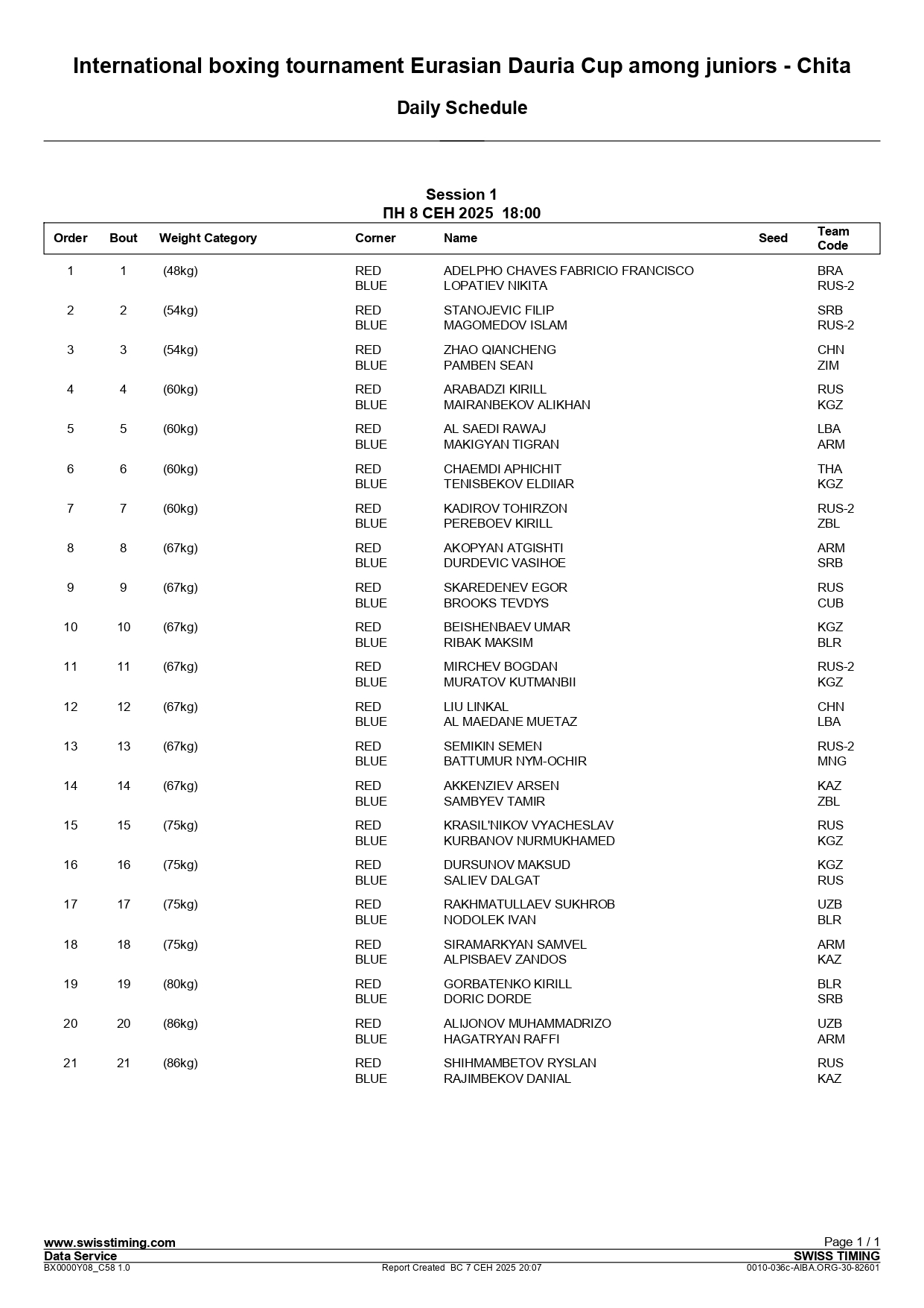 08.09.25 - International boxing tournament Eurasian Dauria Cup among juniors - Chita - Daily Schedule _page-0001