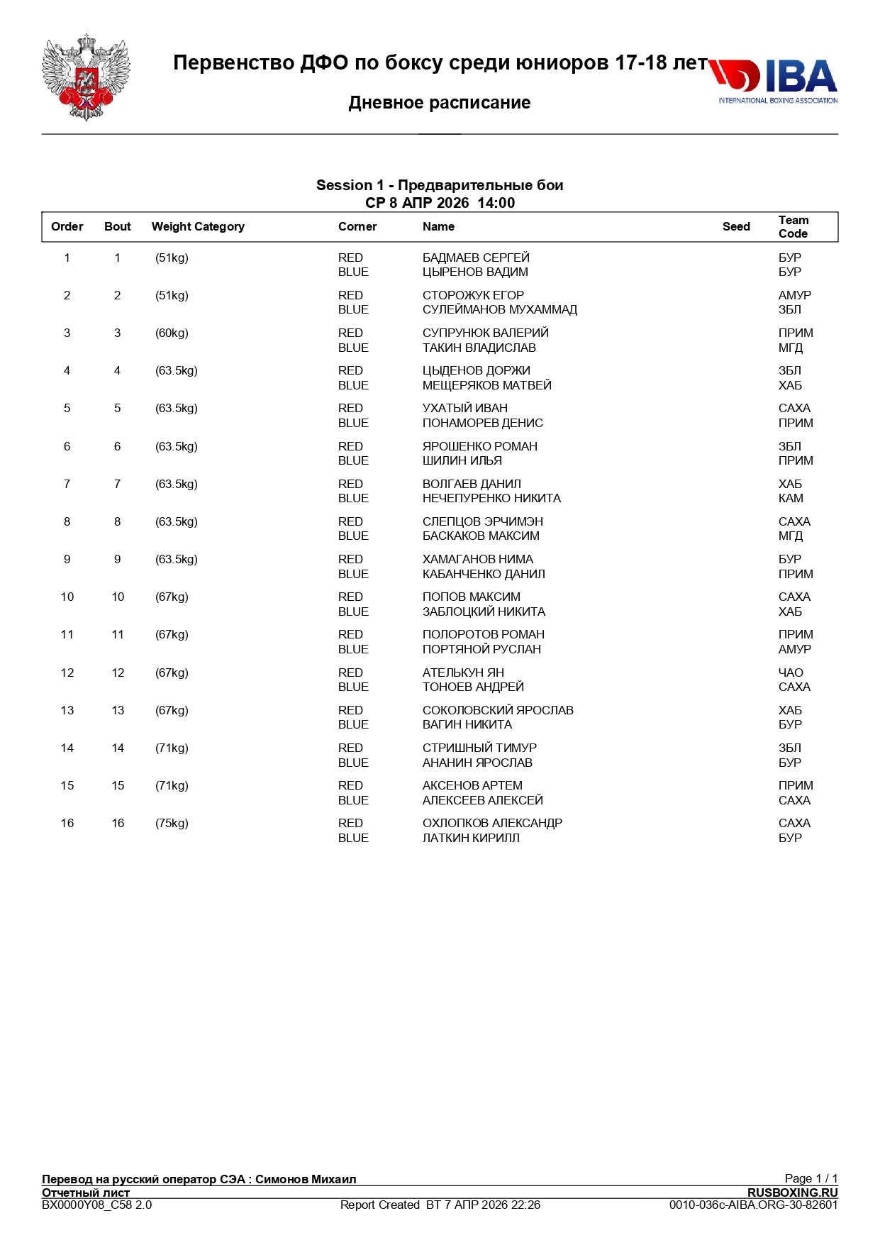 08_04_26_–_СОСТАВ_ПАР_Первенство_ДФО_по_боксу_среди_юниоров_17_18_page-0001