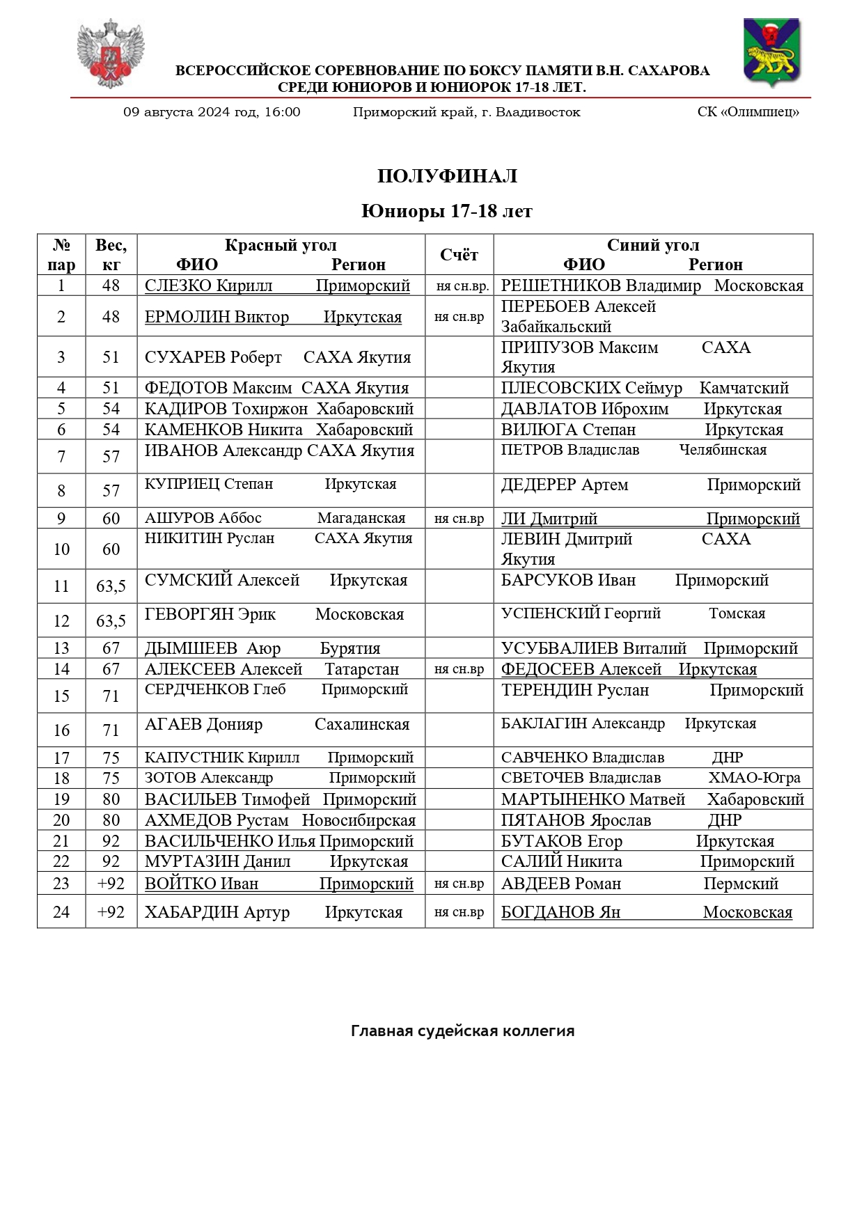 09.08.24 - СОСТАВ ПАР - ВС ПО БОКСУ ПАМЯТИ В. Н. САХАРОВА СРЕДИ ЮНИОРОВ 17-8 ЛЕТ И ЮНИОРОК 17-18 ЛЕТ -_page-0001