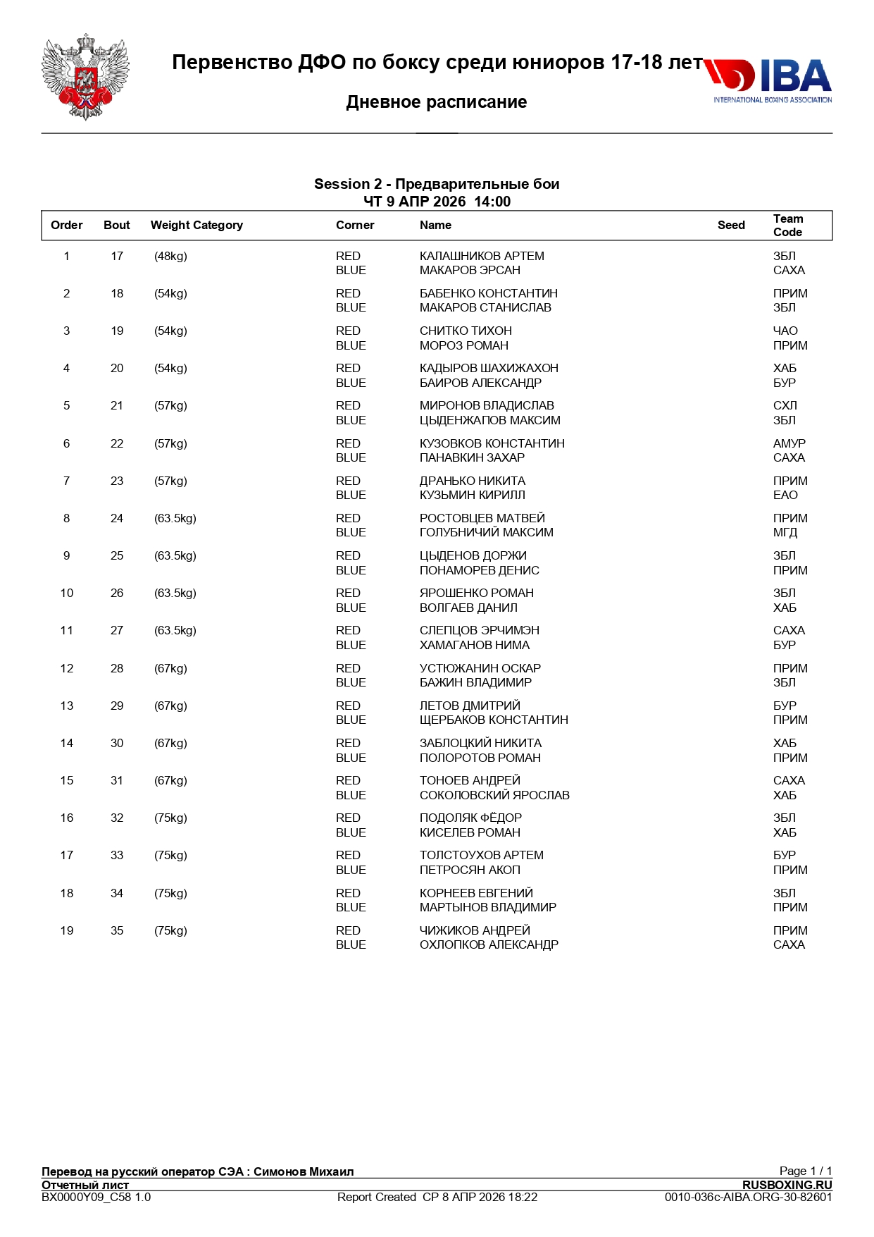 09_04_26_–_СОСТАВ_ПАР_Первенство_ДФО_по_боксу_среди_юниоров_17_18_page-0001