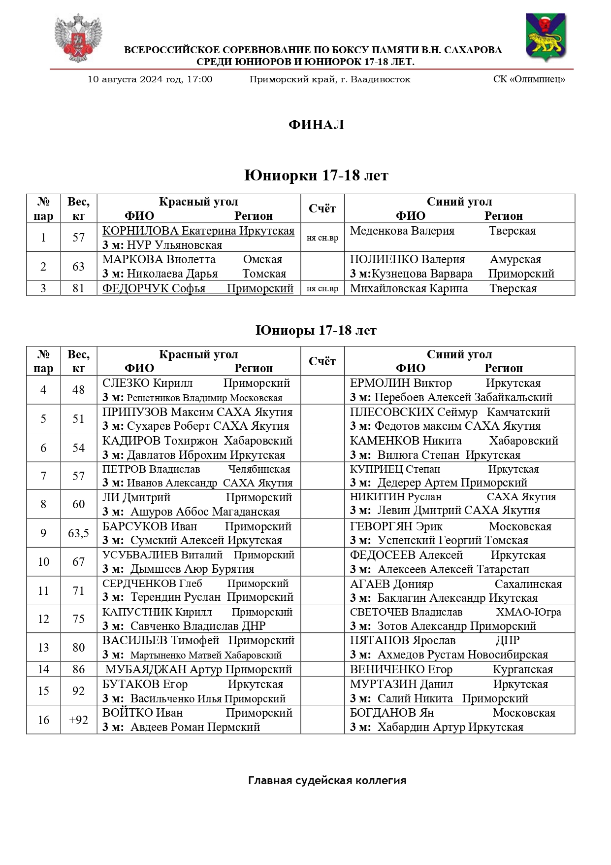 10.08.24 - СОСТАВ ПАР - ВС ПО БОКСУ ПАМЯТИ В. Н. САХАРОВА СРЕДИ ЮНИОРОВ 17-8 ЛЕТ И ЮНИОРОК 17-18 ЛЕТ -_page-0001