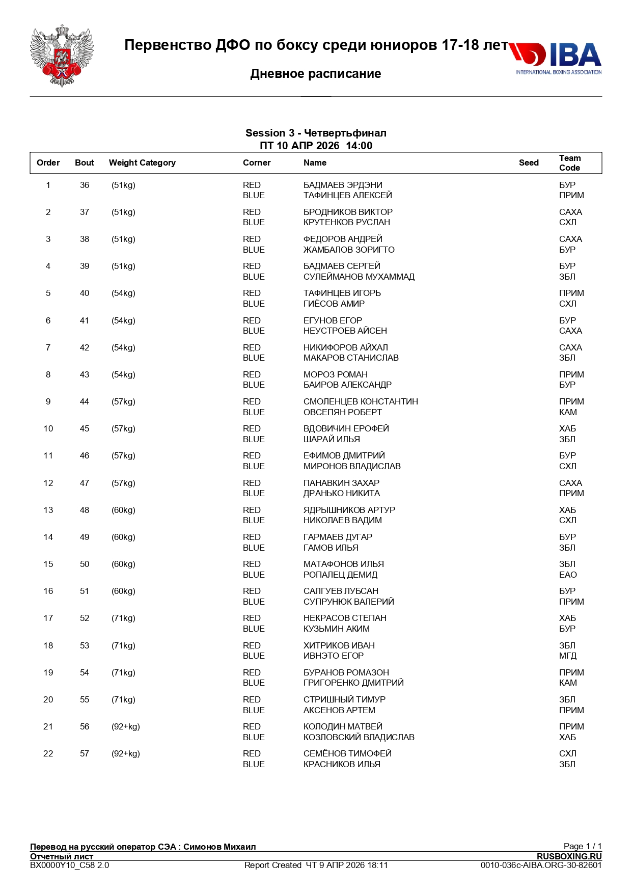 10_04_26_Первенство_ДФО_по_боксу_среди_юниоров_17_18_г_Большой_Камень_page-0001