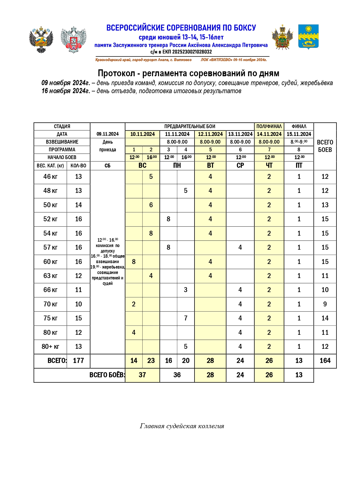 10 состав и регламент_page-0001