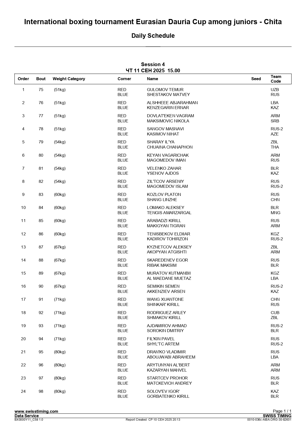 11.09.25 - International boxing tournament Eurasian Dauria Cup among juniors - Chita - Daily Schedule _page-0001