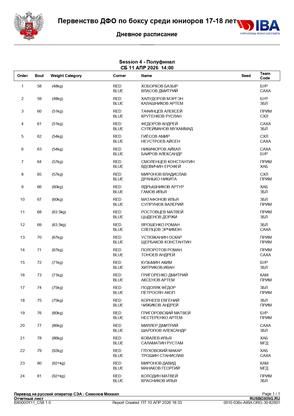 11_04_26_Первенство_ДФО_по_боксу_среди_юниоров_17_18_г_Большой_Камень_page-0001