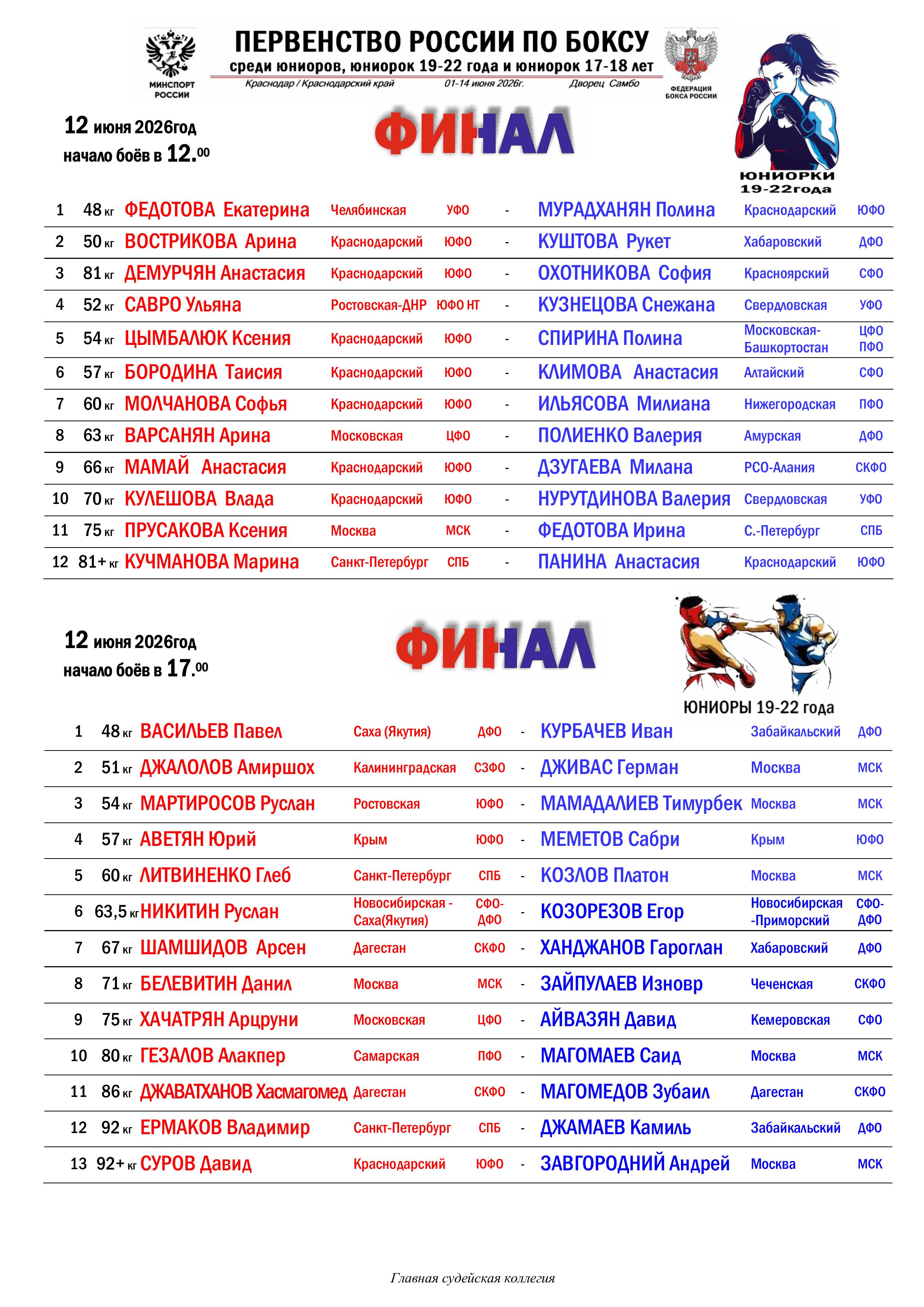 12 состав пар