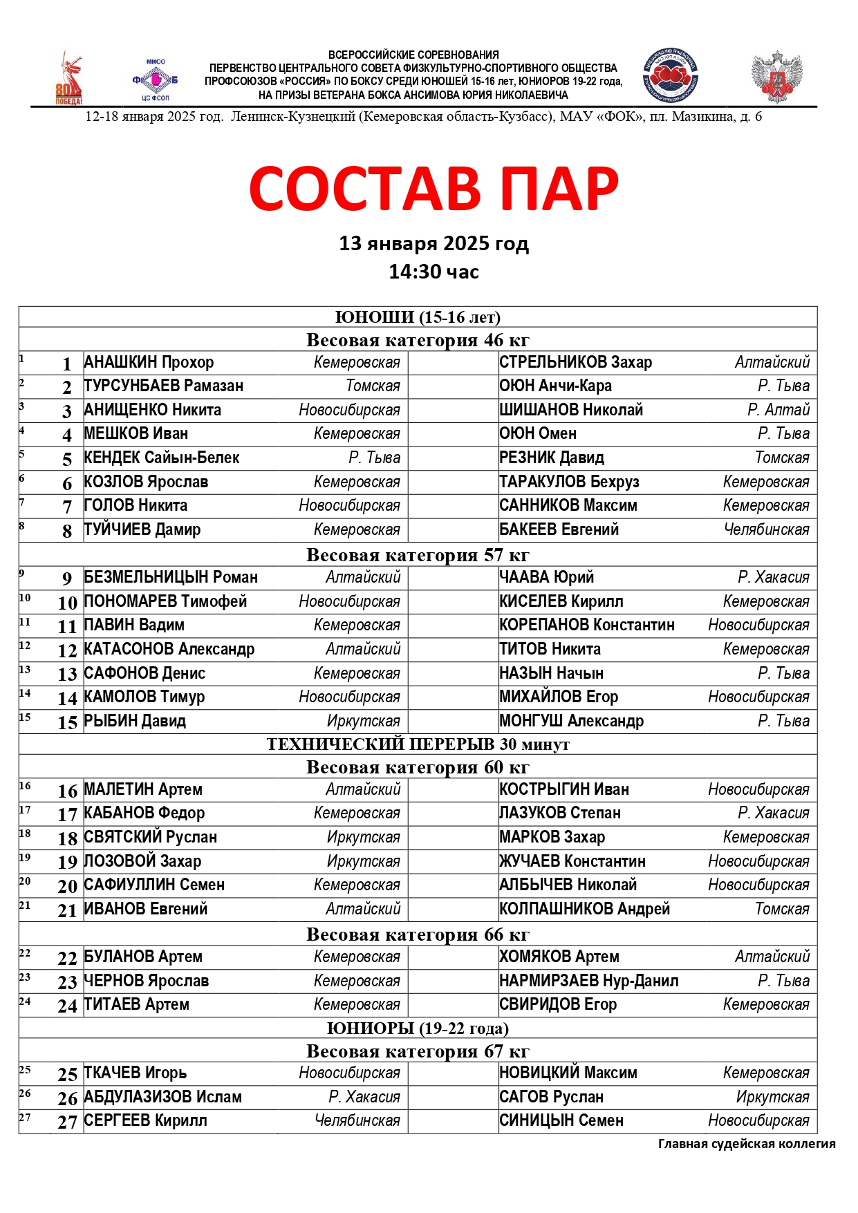 13.01.25 - Состав пар - Первенство профсоюзов Россия - г. Ленинск-Кузнецкий - День 1_page-0001 (1)