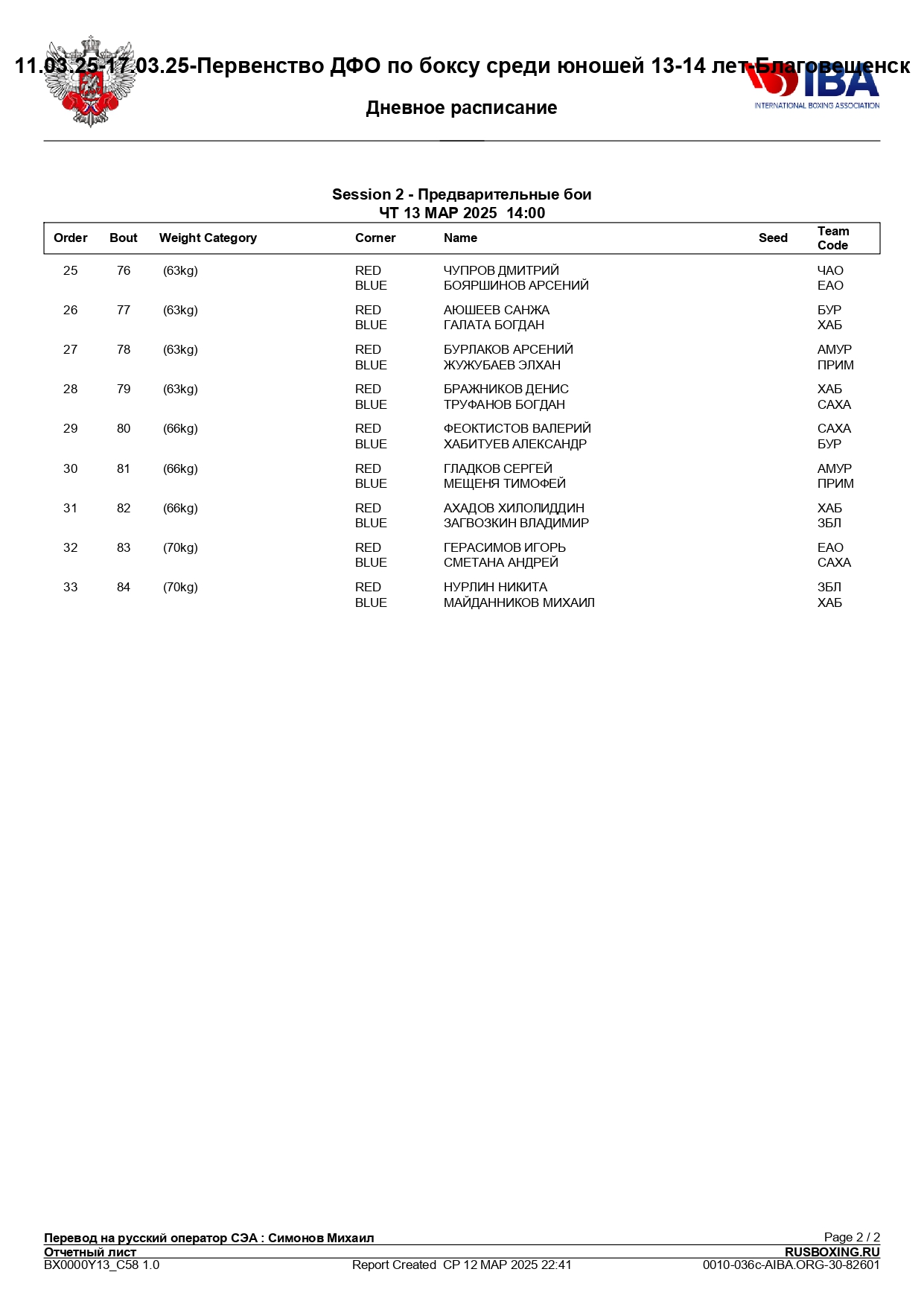 13.03.25 - Состав пар - Первенство ДФО по боксу среди юношей 13-14 лет – г. Благовещенск – День 2_page-0002