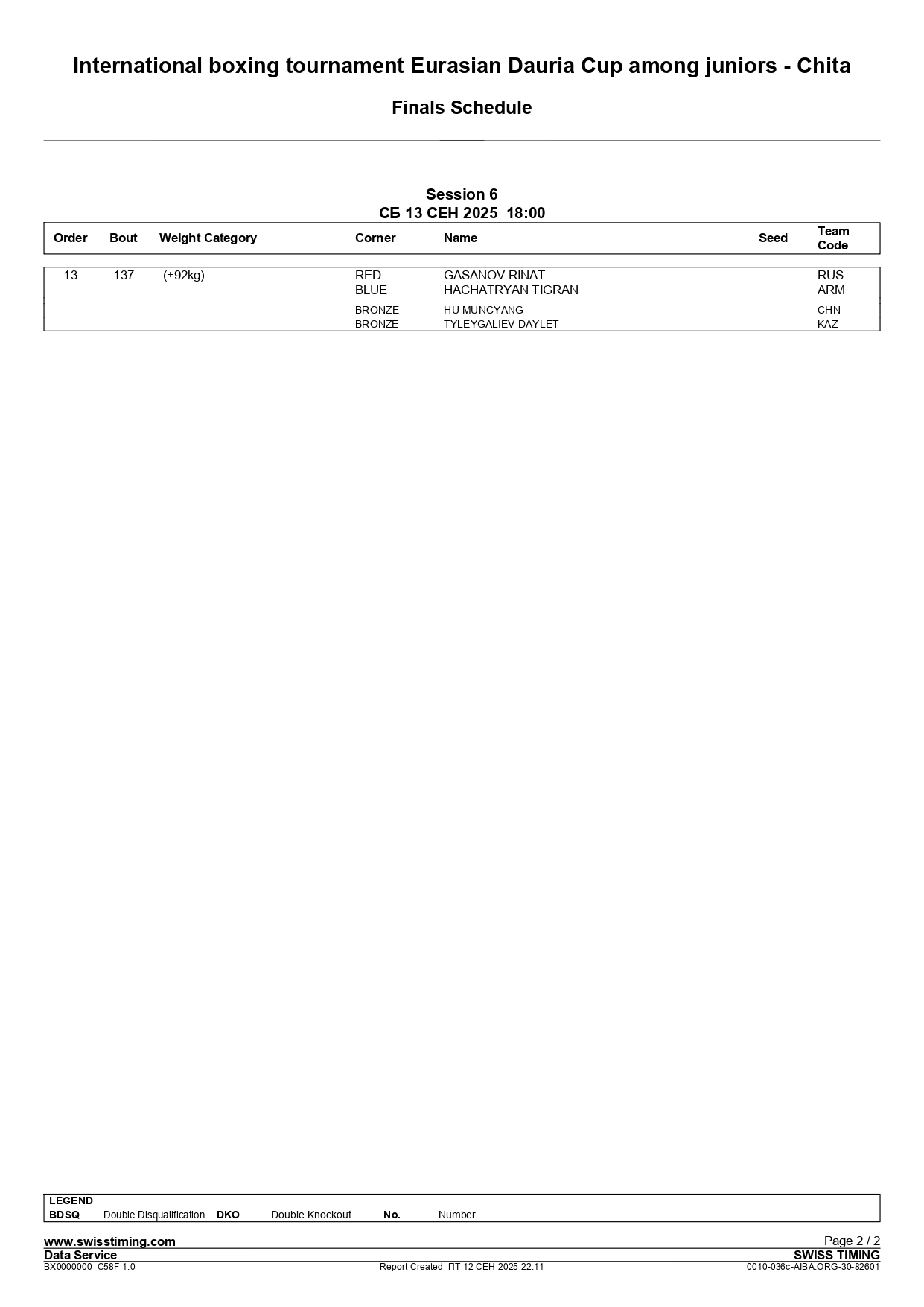 13.09.25 - International boxing tournament Eurasian Dauria Cup among juniors - Chita - Daily Schedule _page-0002