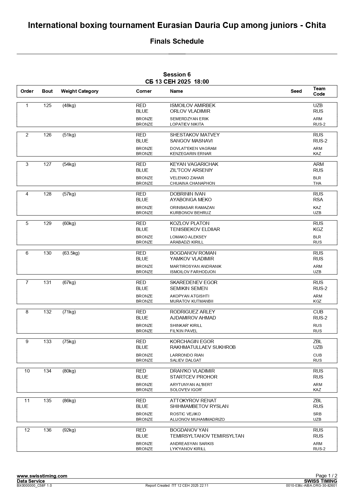 13.09.25 - International boxing tournament Eurasian Dauria Cup among juniors - Chita - Daily Schedule _page-0001