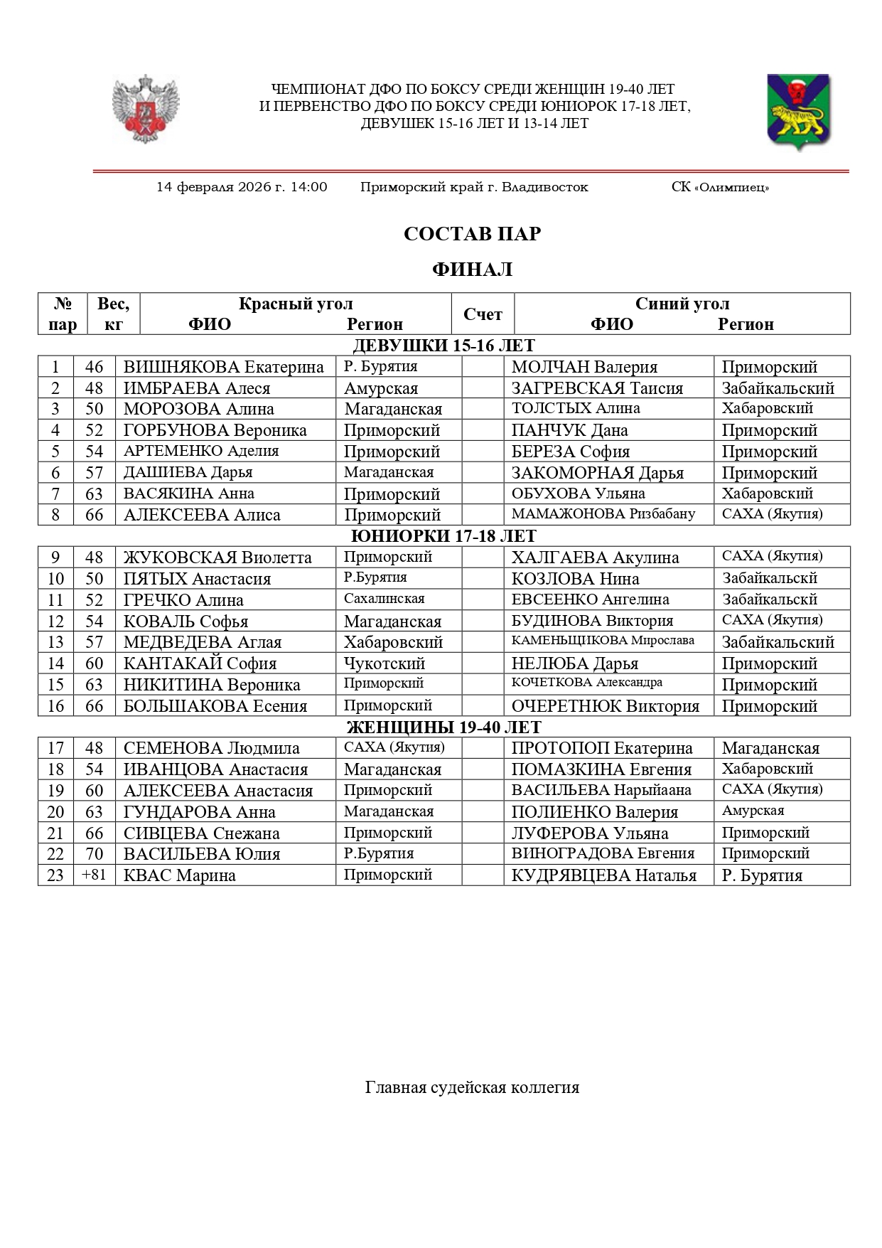 14_02_26_–_Состав_пар_Первенство_ДФО_по_боксу_среди_девочек_13_14_page-0001