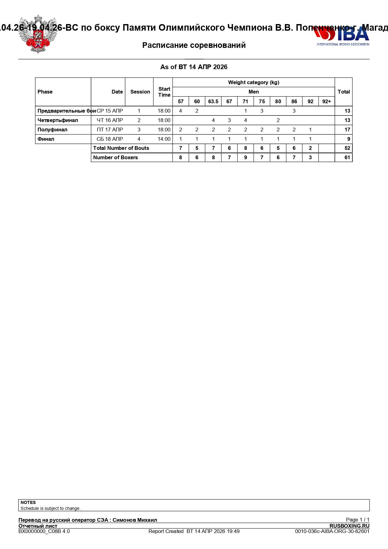 14_04_26_19_04_26_–_РЕГЛАМЕНТ_ВС_по_боксу_Памяти_Олимпийского_Чемпиона_page-0001