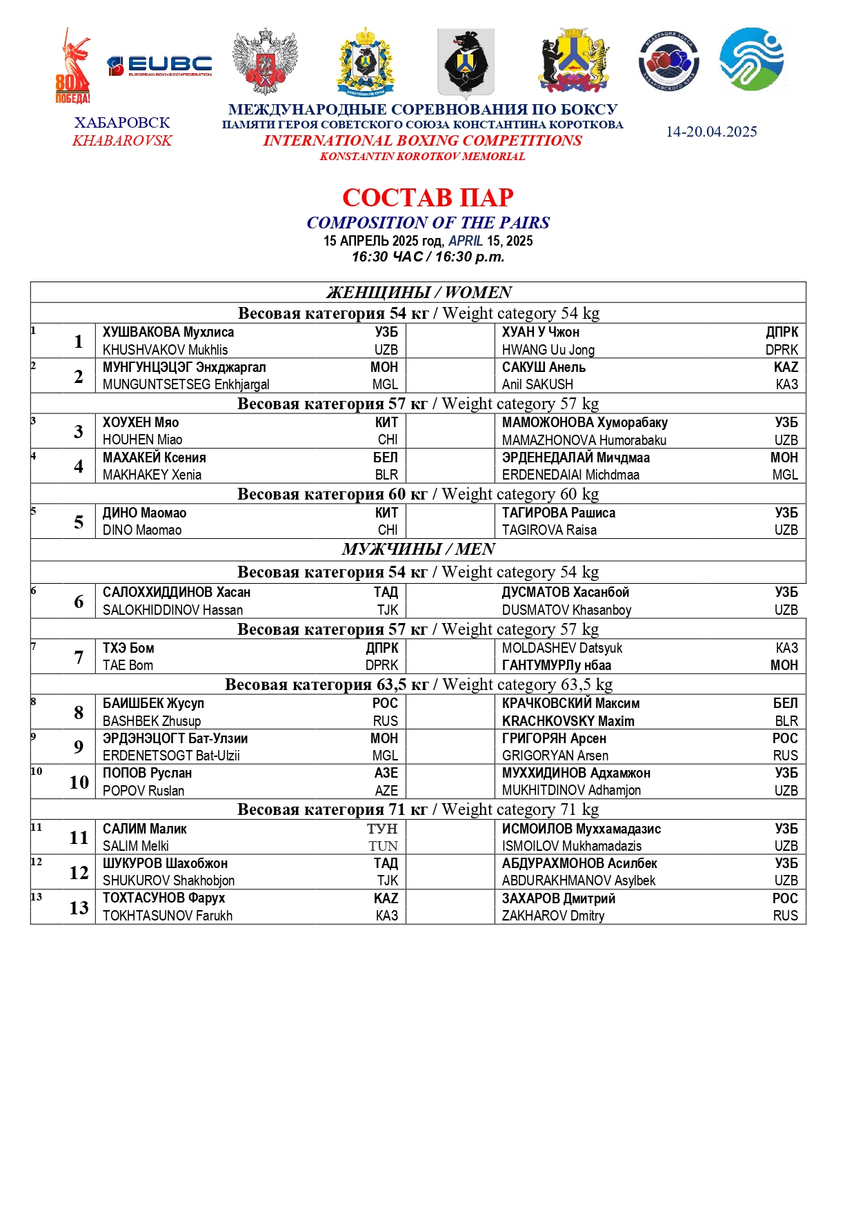 15.04.25 – Состав пар - Международное соревнование по боксу памяти Героя Советского Союза Константина _page-0001