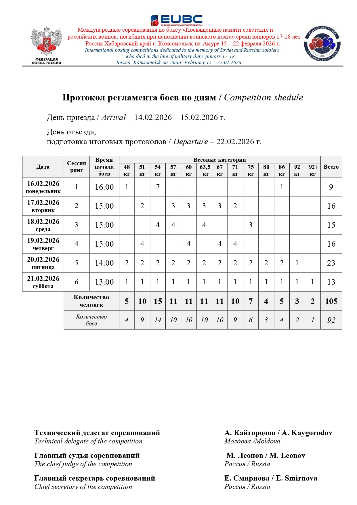 15_02_26_–_22_02_26_–_Competition_shedule_–_International_boxing_page-0001