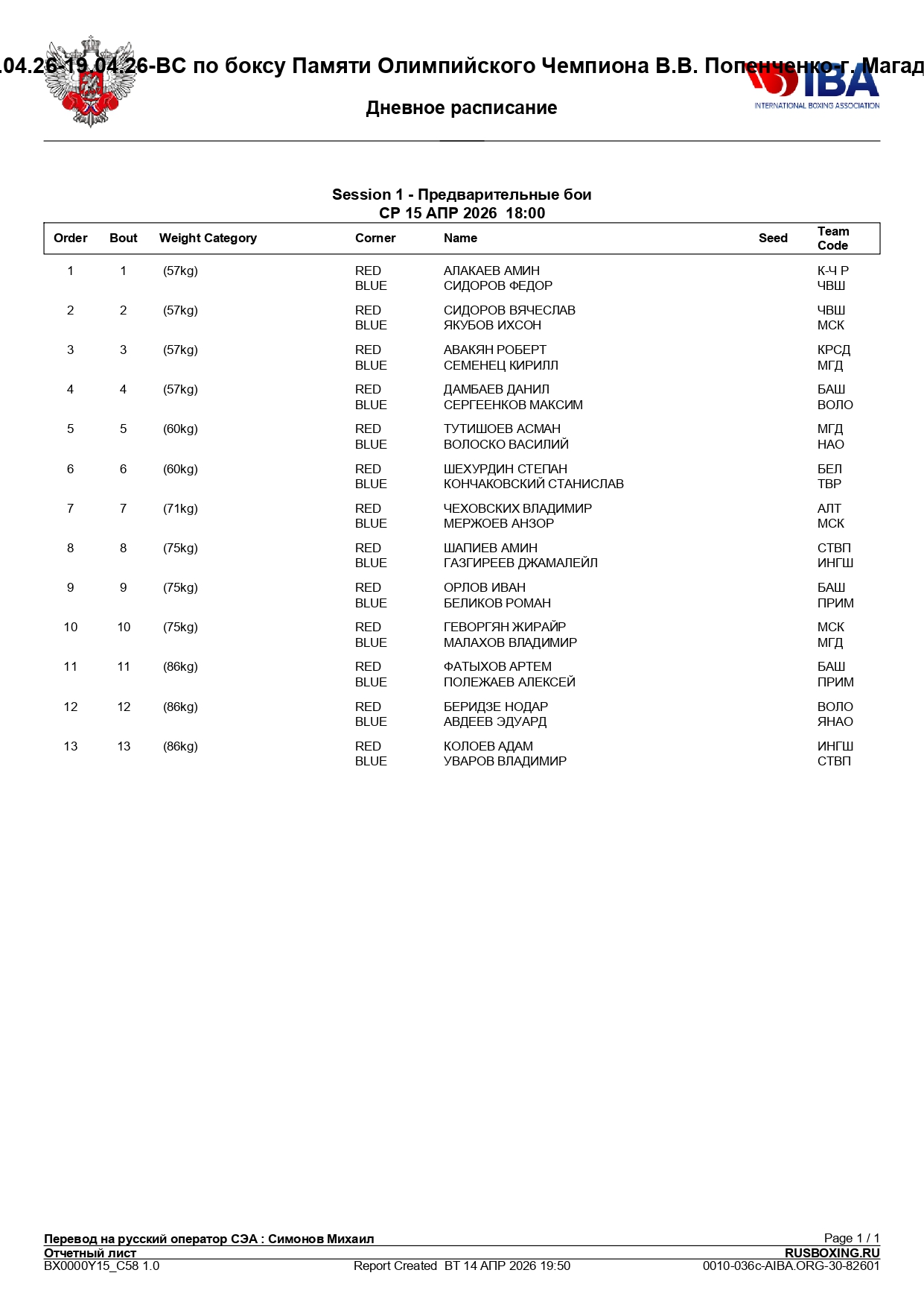 15_04_26_СОСТАВ_ПАР_ВС_по_боксу_Памяти_Олимпийского_Чемпиона_В_В_page-0001