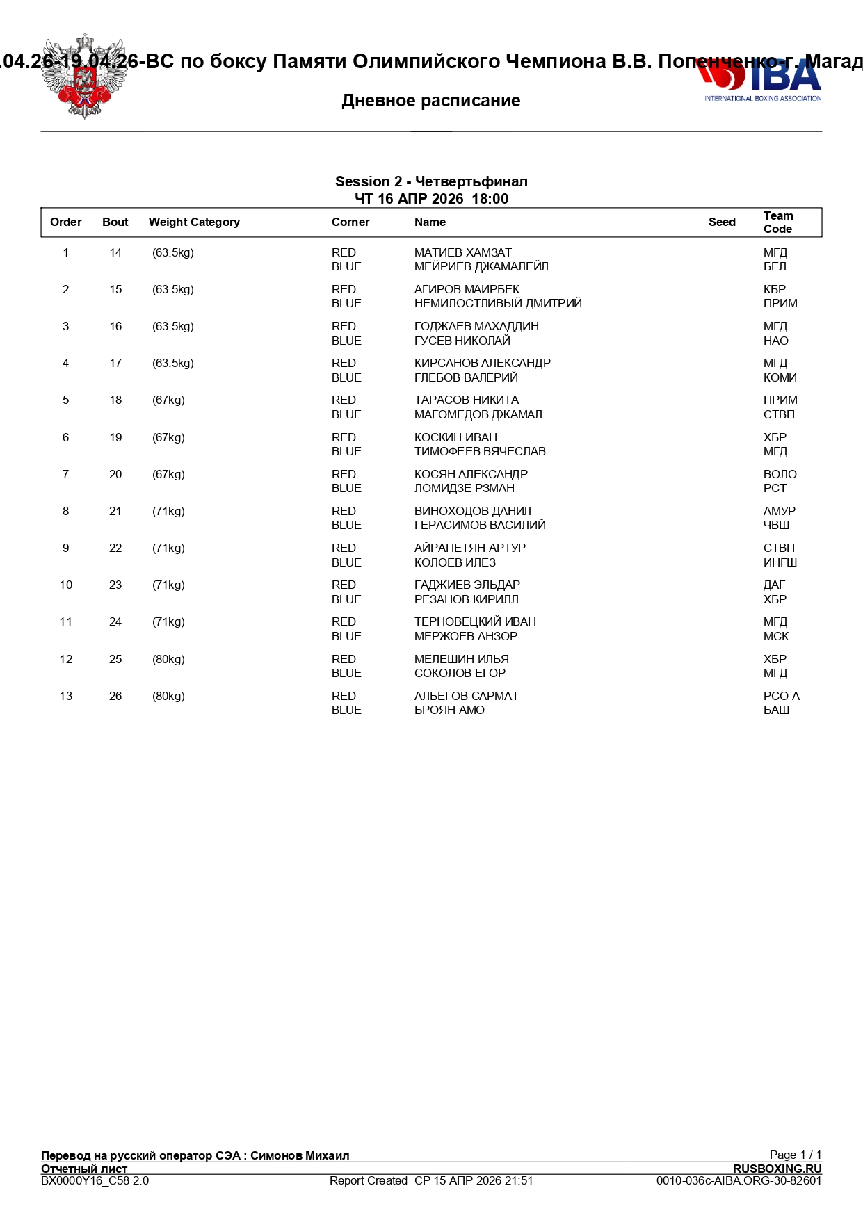 16_04_26_ВС_по_боксу_Памяти_Олимпийского_Чемпиона_В_В_Попенченко_page-0001