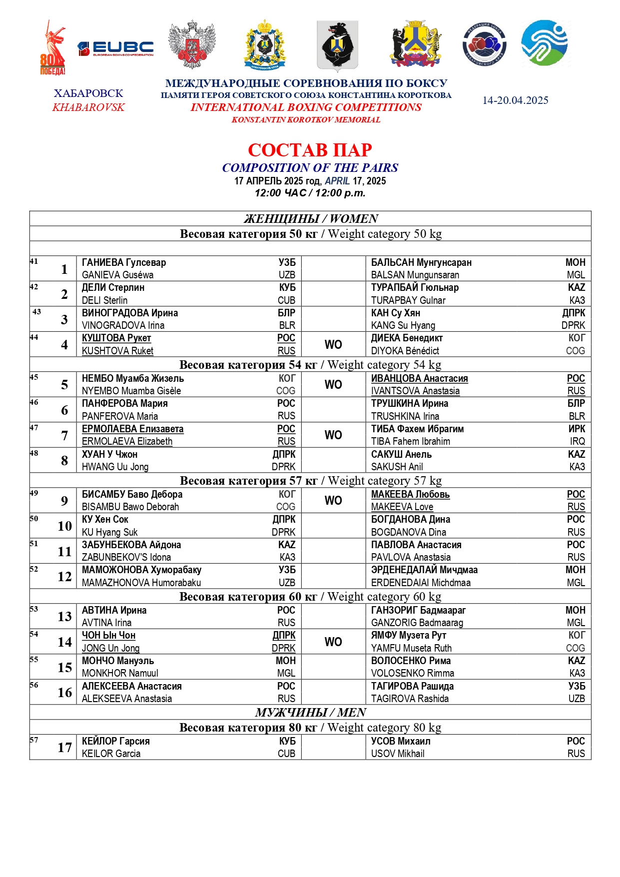 17.04.25  – DAILY SCHEDULE - INTERNATIONAL BOXING COMPETITIONS KONSTANTIN KOROTKOV MEMORIAL – RUSSIA –16.00_page-0001