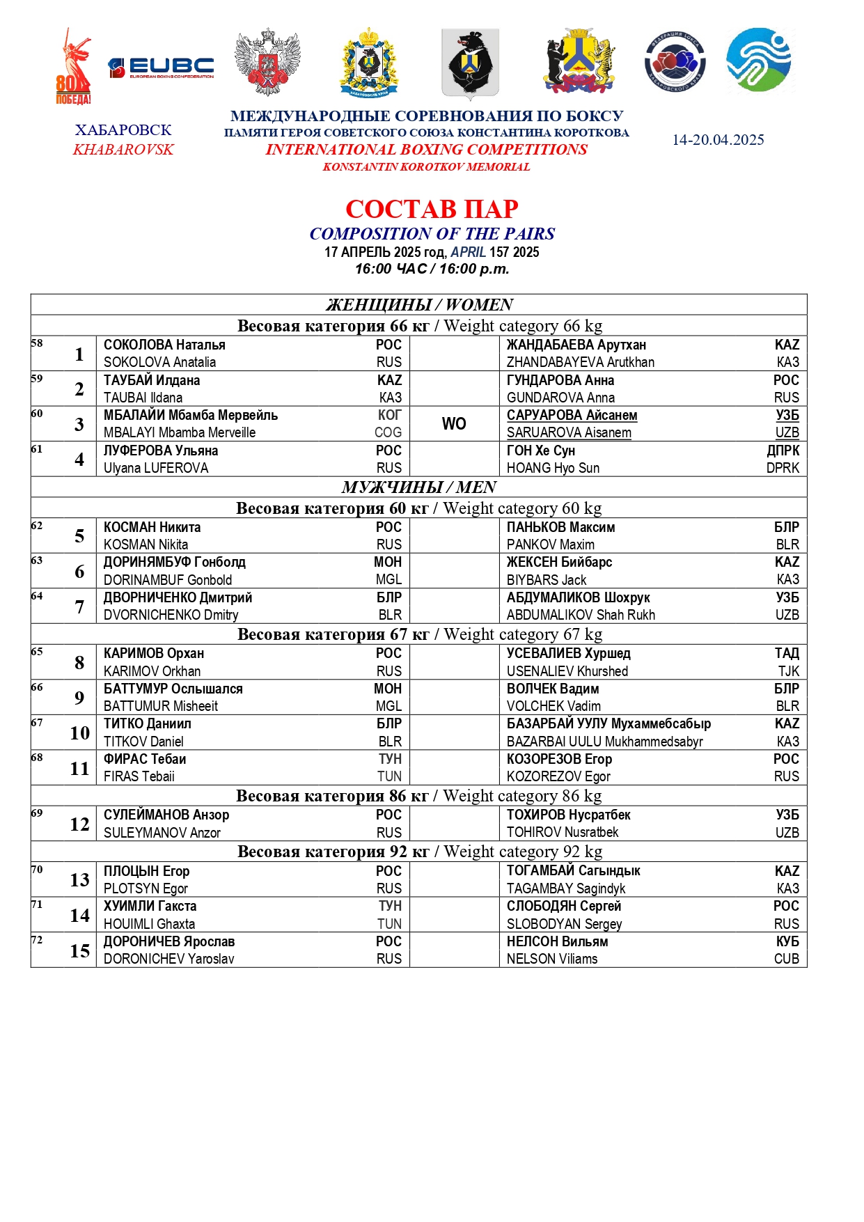 17.04.25  – DAILY SCHEDULE - INTERNATIONAL BOXING COMPETITIONS KONSTANTIN KOROTKOV MEMORIAL – RUSSIA –_page-0002
