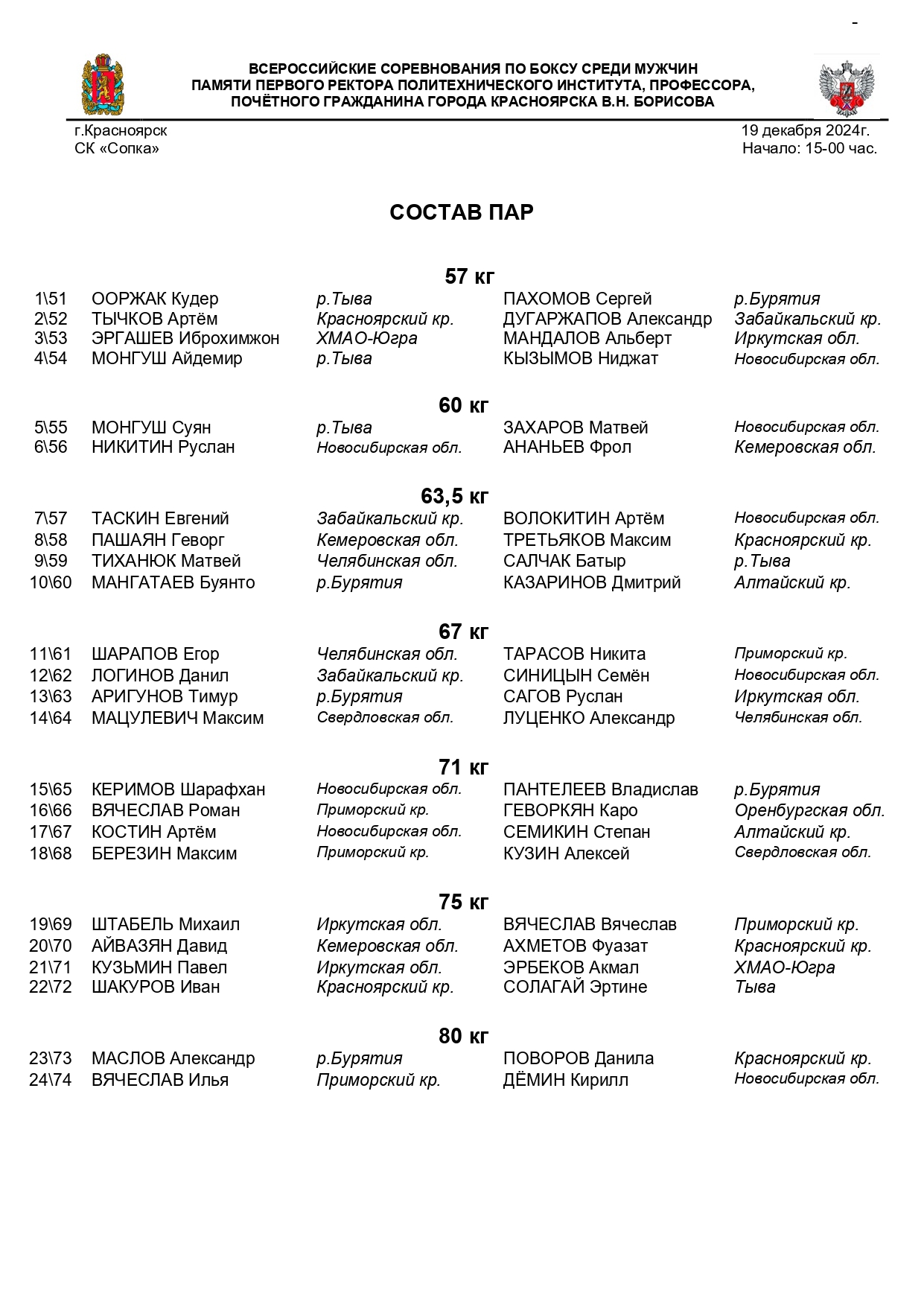 19.12.24 - Состав пар - ВС по боксу памяти первого ректора Политехнического института В. Н. Борисова –_page-0001