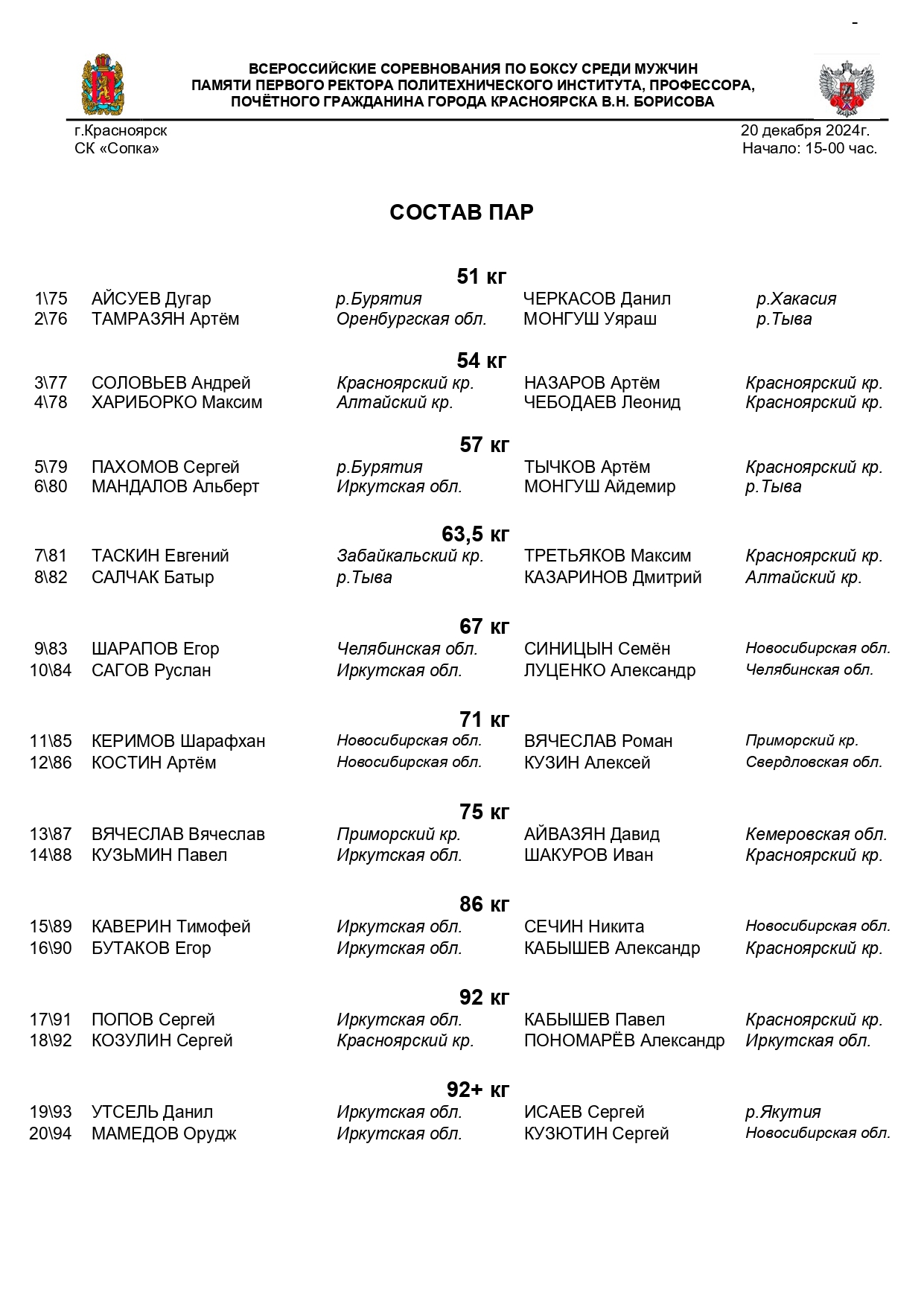 20.12.24 - Состав пар - ВС по боксу памяти первого ректора Политехнического института В. Н. Борисова –_page-0001