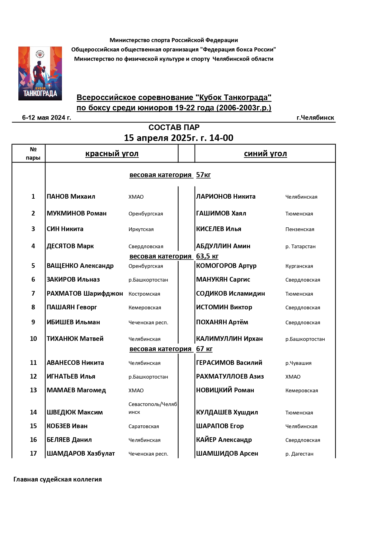 2025  кубок Танкограда состав пар 15.04_page-0001