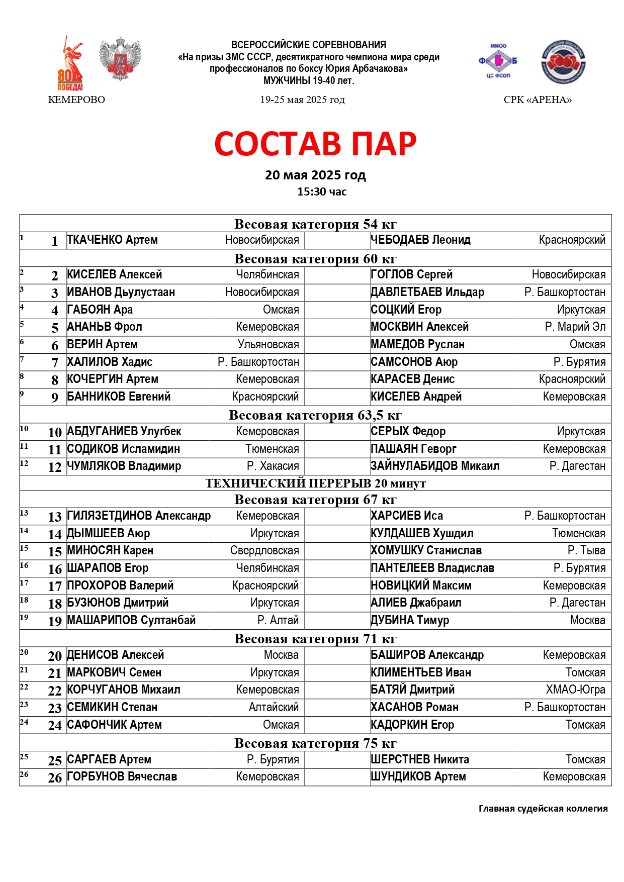 20 СОСТАВ ПАР_page-0001