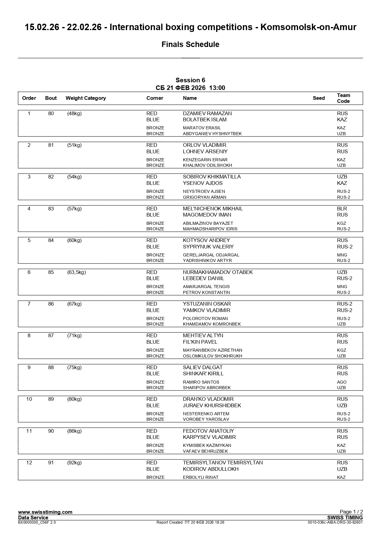 21_02_26_–_Finals_Schedule_International_boxing_competitions_dedicated_page-0001