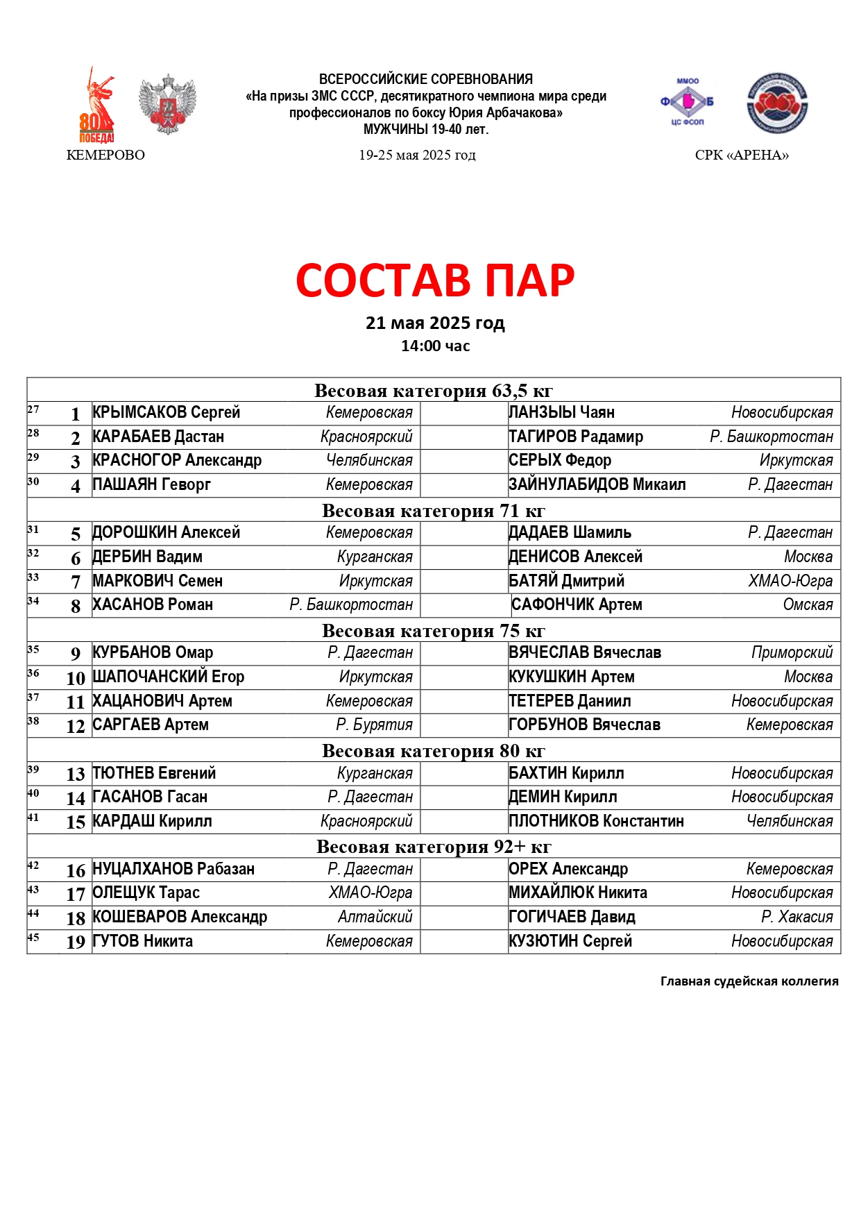 21 СОСТАВ ПАР-1_page-0001