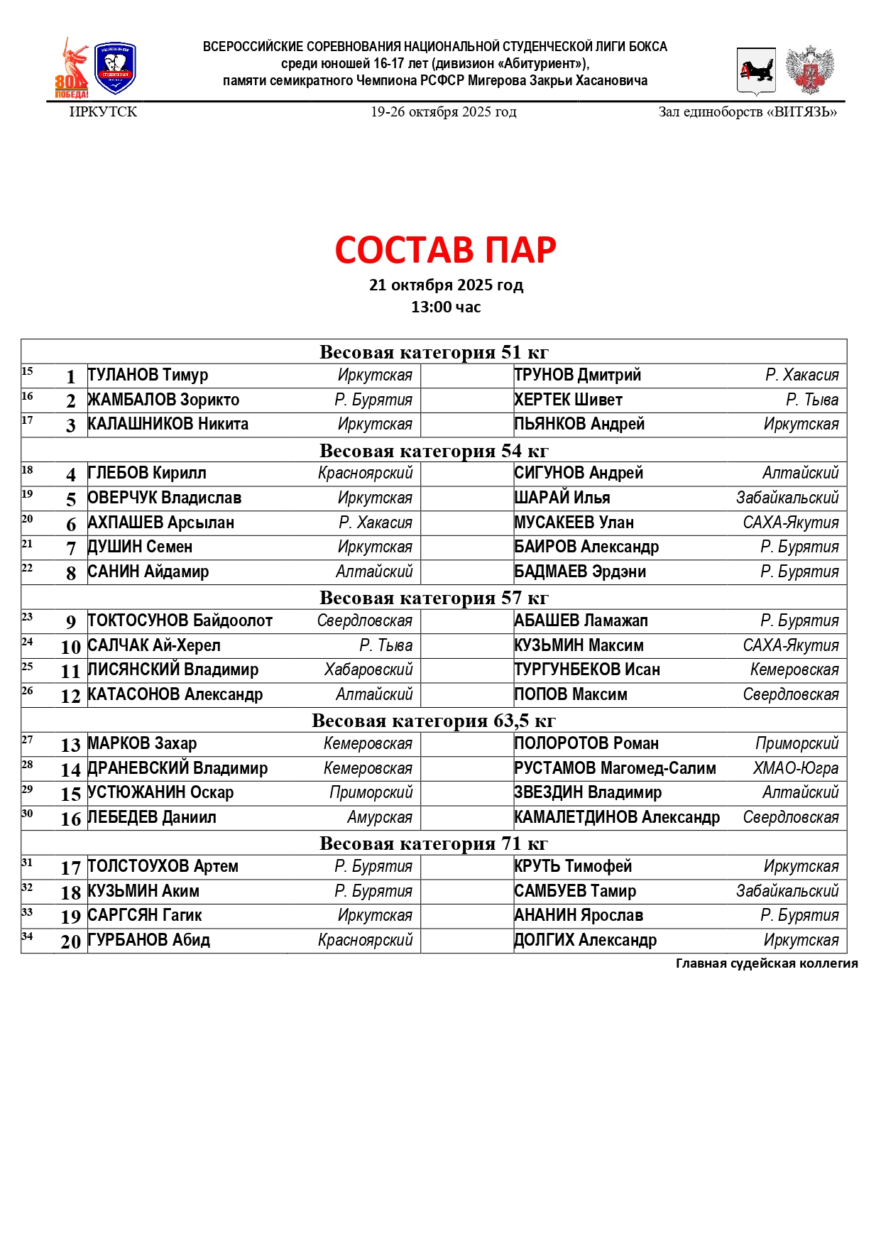 21 СОСТАВ ПАР_page-0001