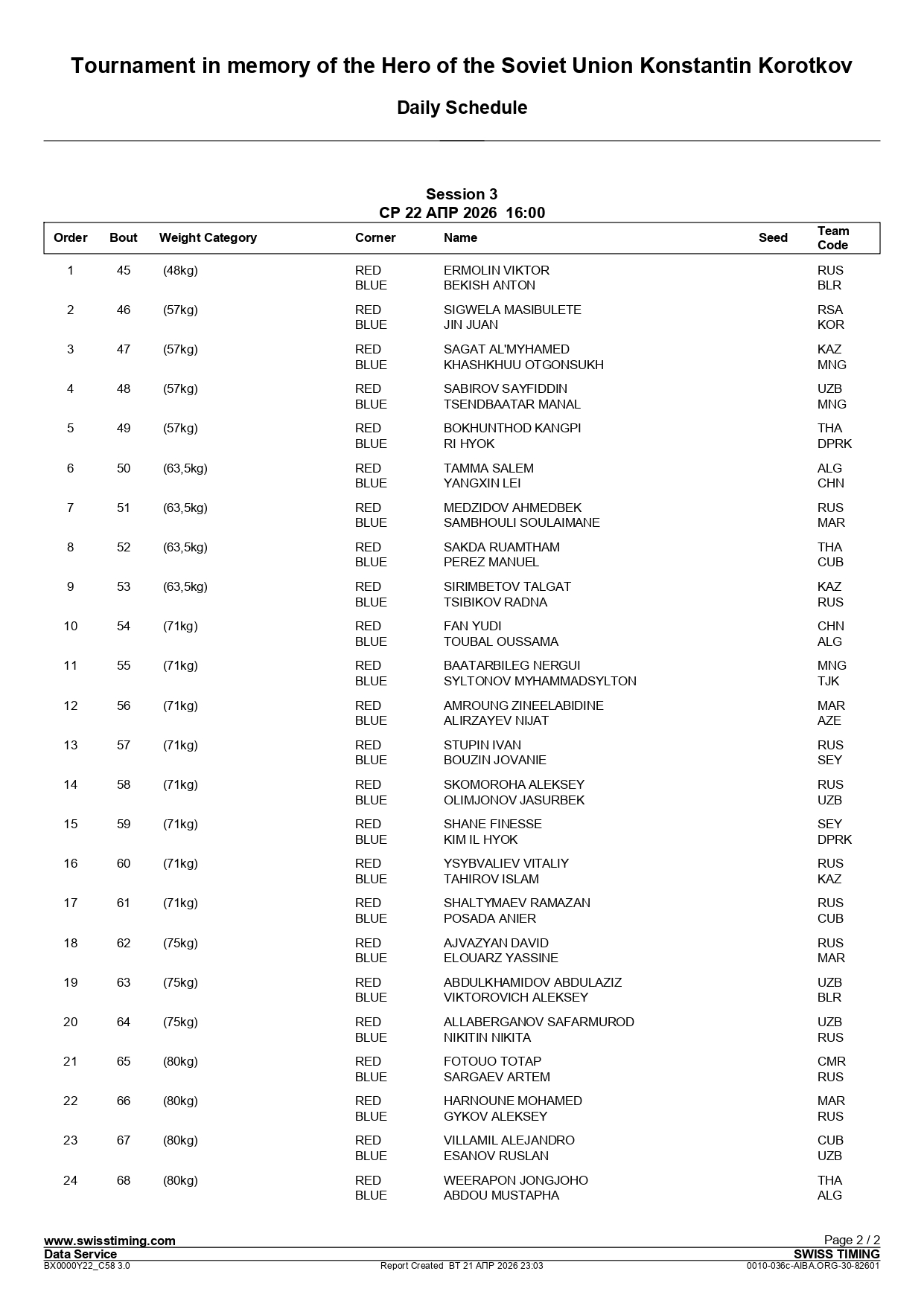 22_04_26__Daily_Schedule_-_International_tournament_In_memory_of_the_Hero_of_the_Soviet_Union_Konstantin_Korotkov__Russia_page-0002